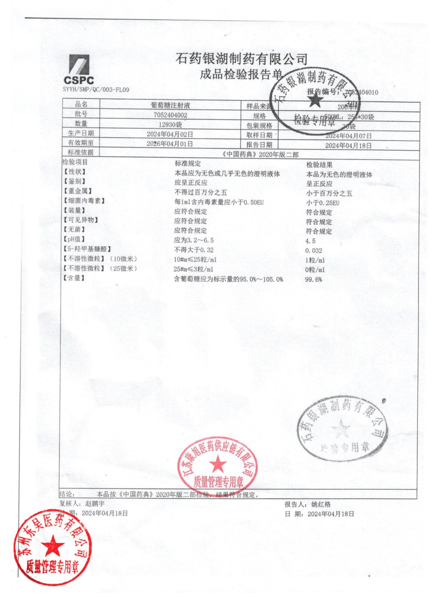 7052404002葡萄糖注射液