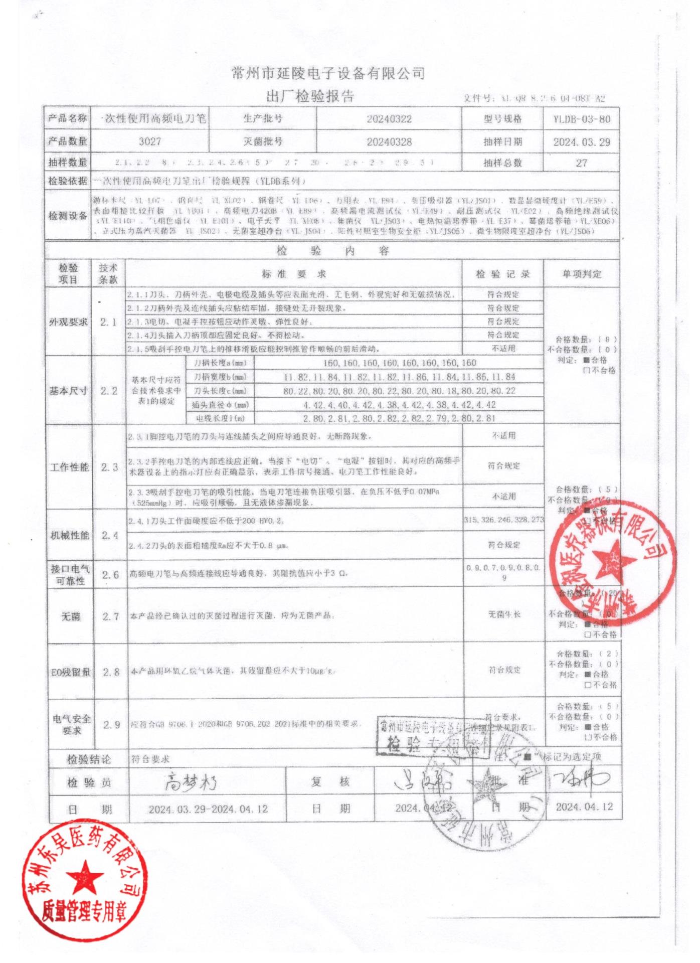 20240322一次性使用高频电刀笔