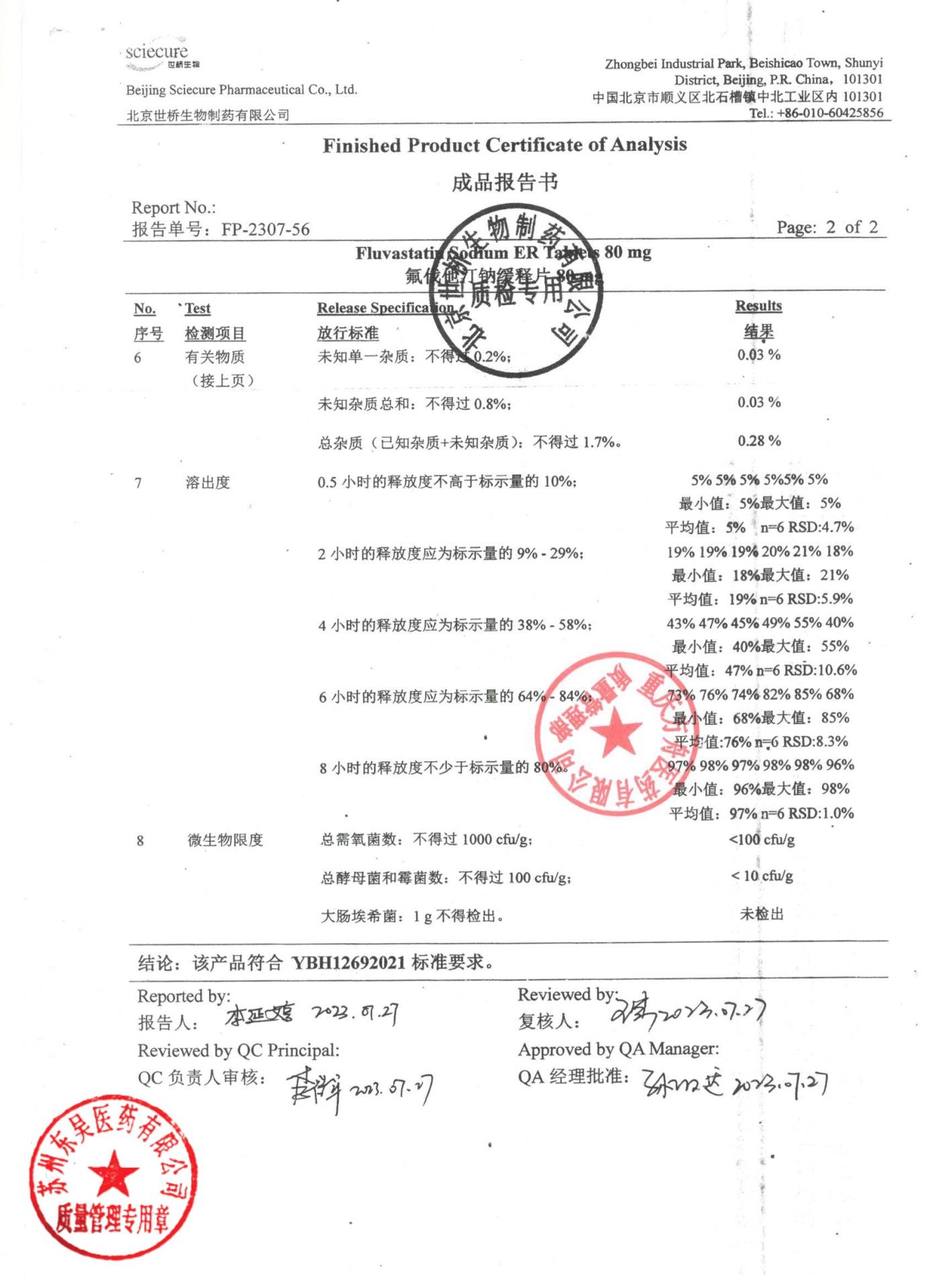 2306048氟伐他汀钠缓释片2