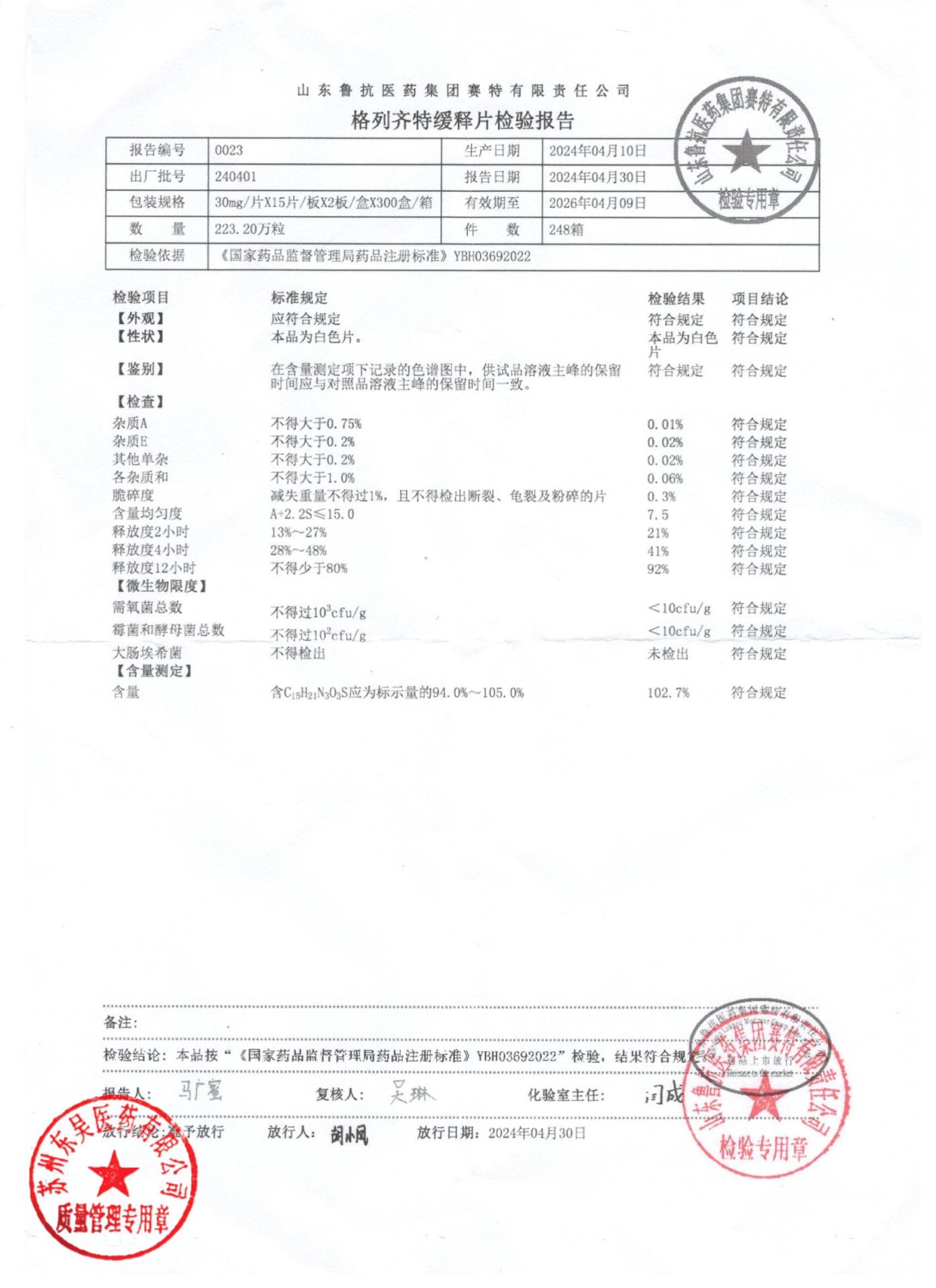 240401格列齐特缓释片