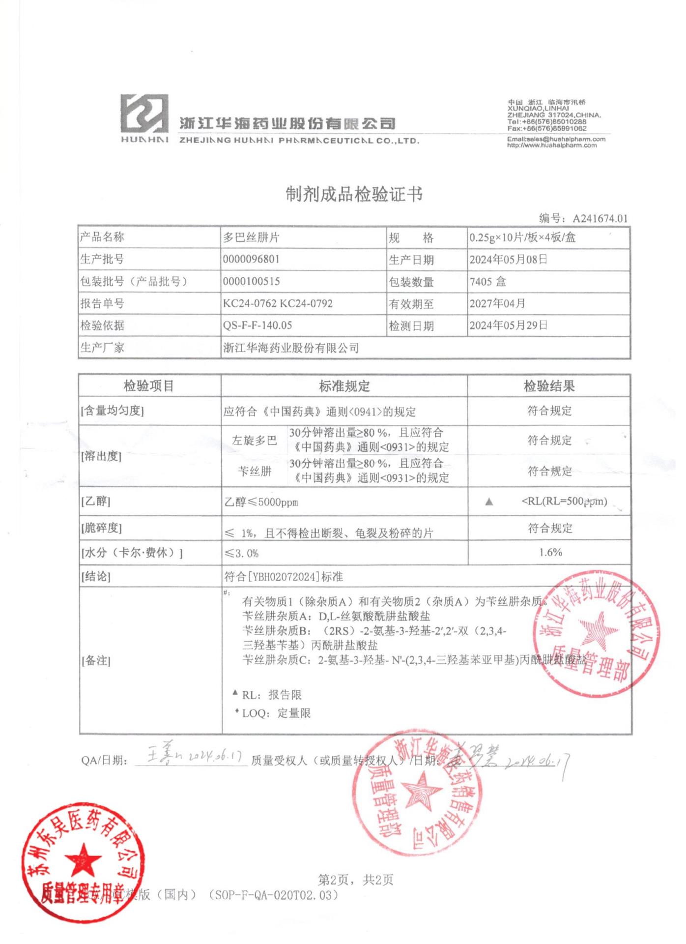 0000100515多巴丝肼片2