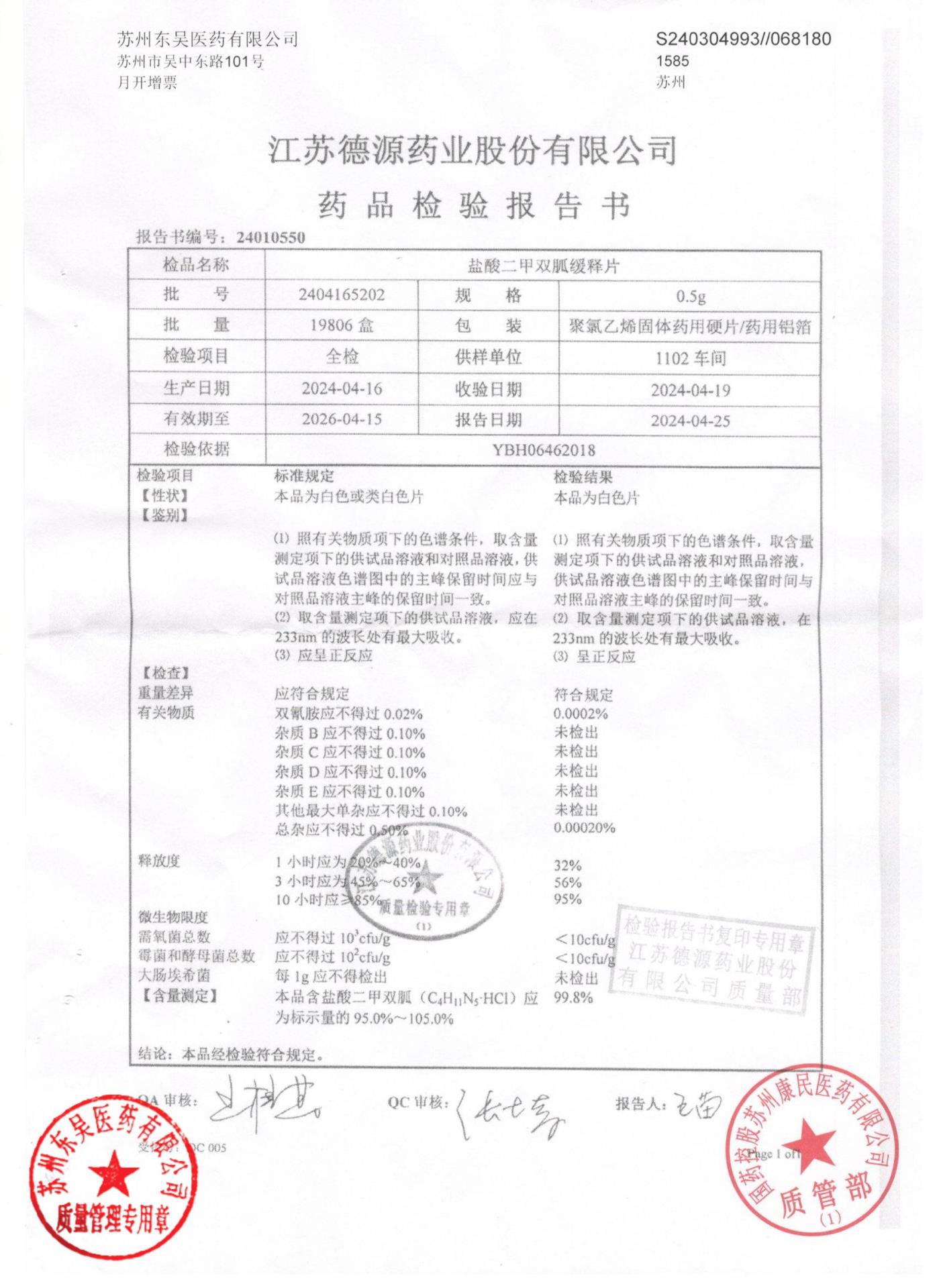 2404165202盐酸二甲双胍缓释片