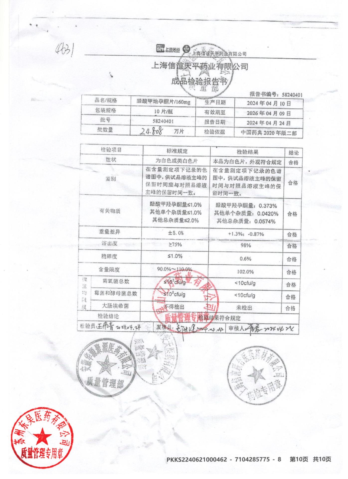 58240401醋酸甲地孕酮片