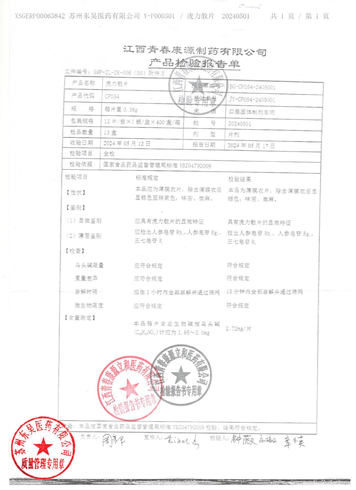 20240501虎力散片