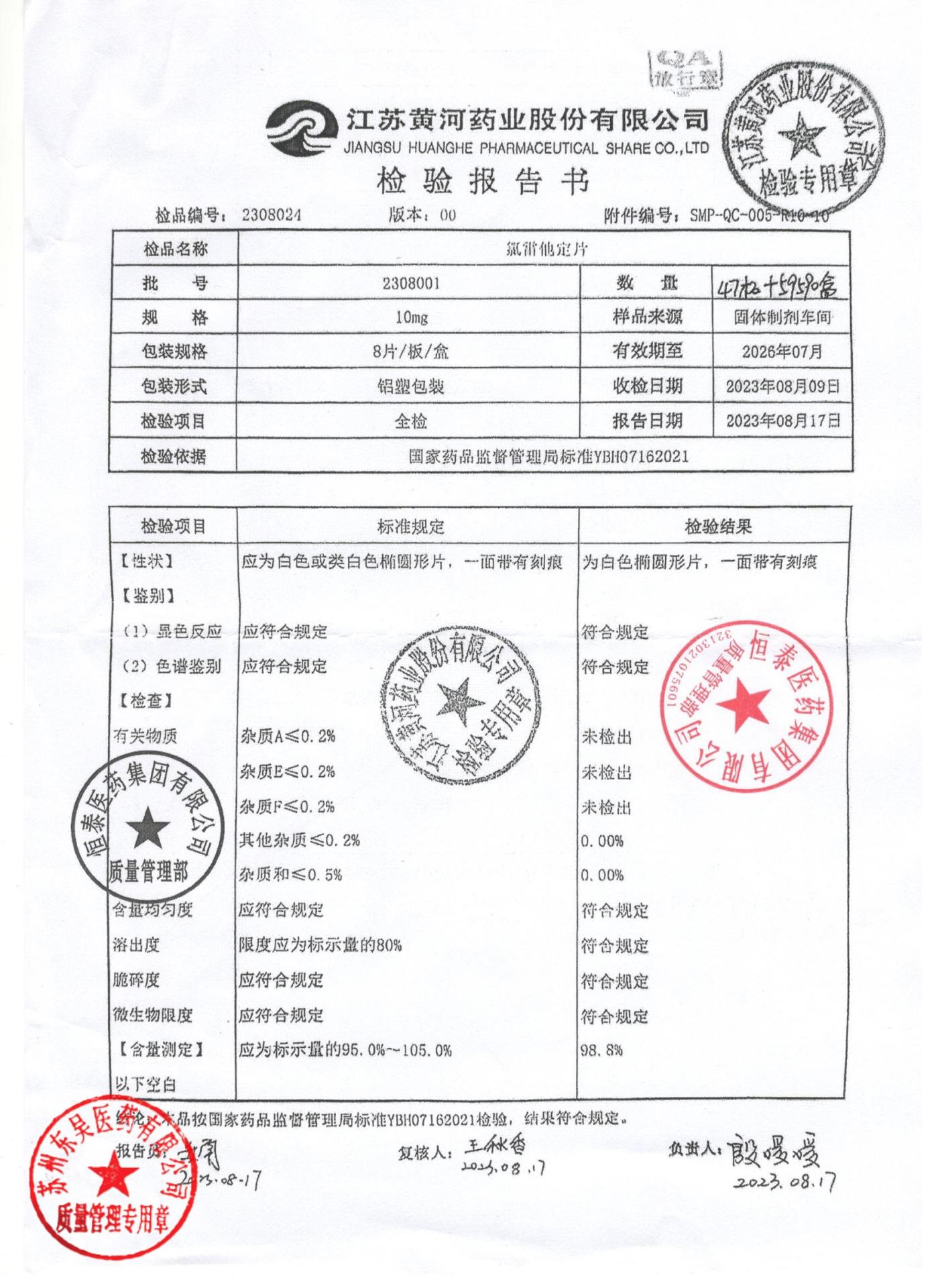 2308001氯雷他定片