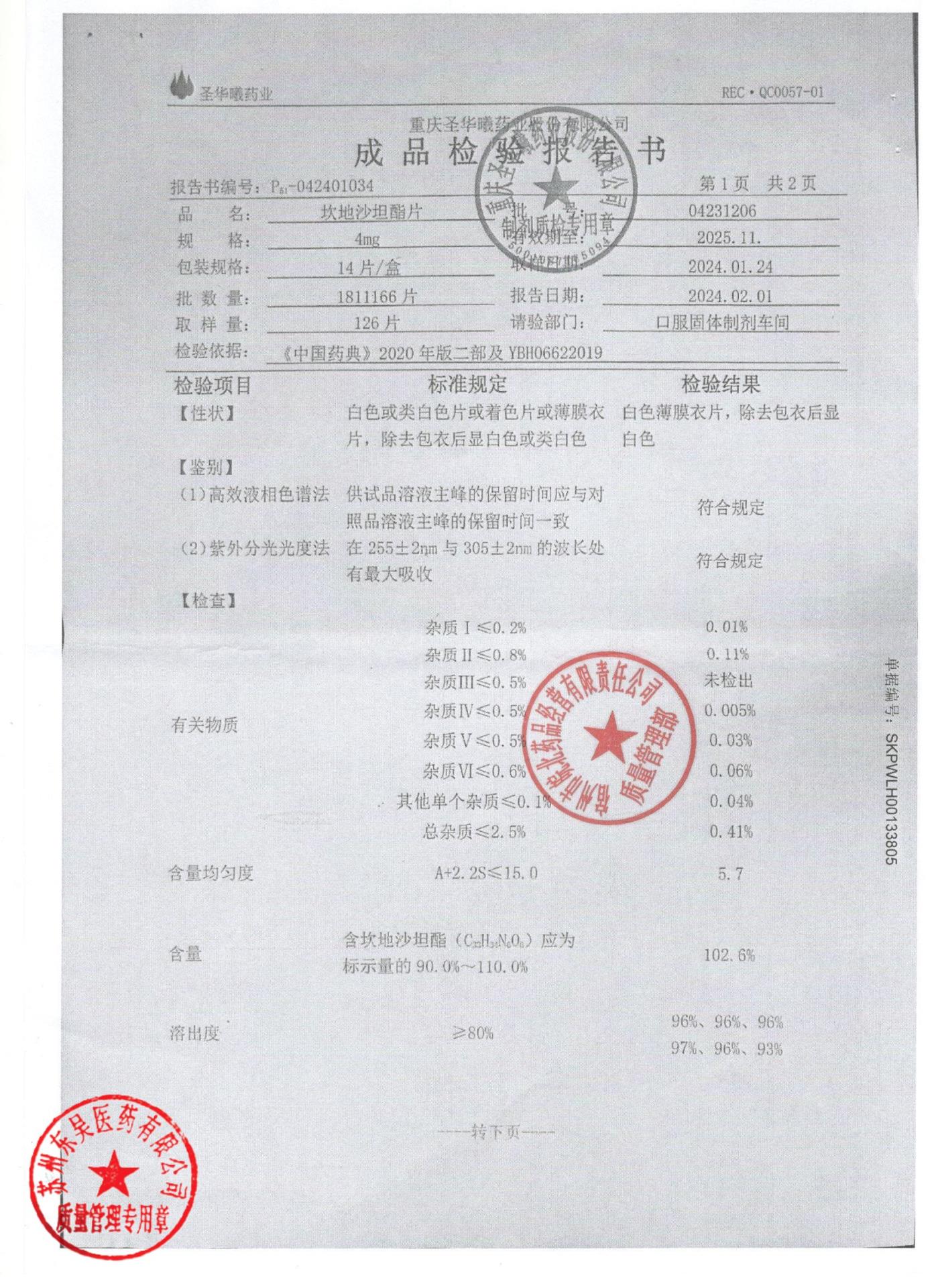 04231206坎地沙坦酯片1