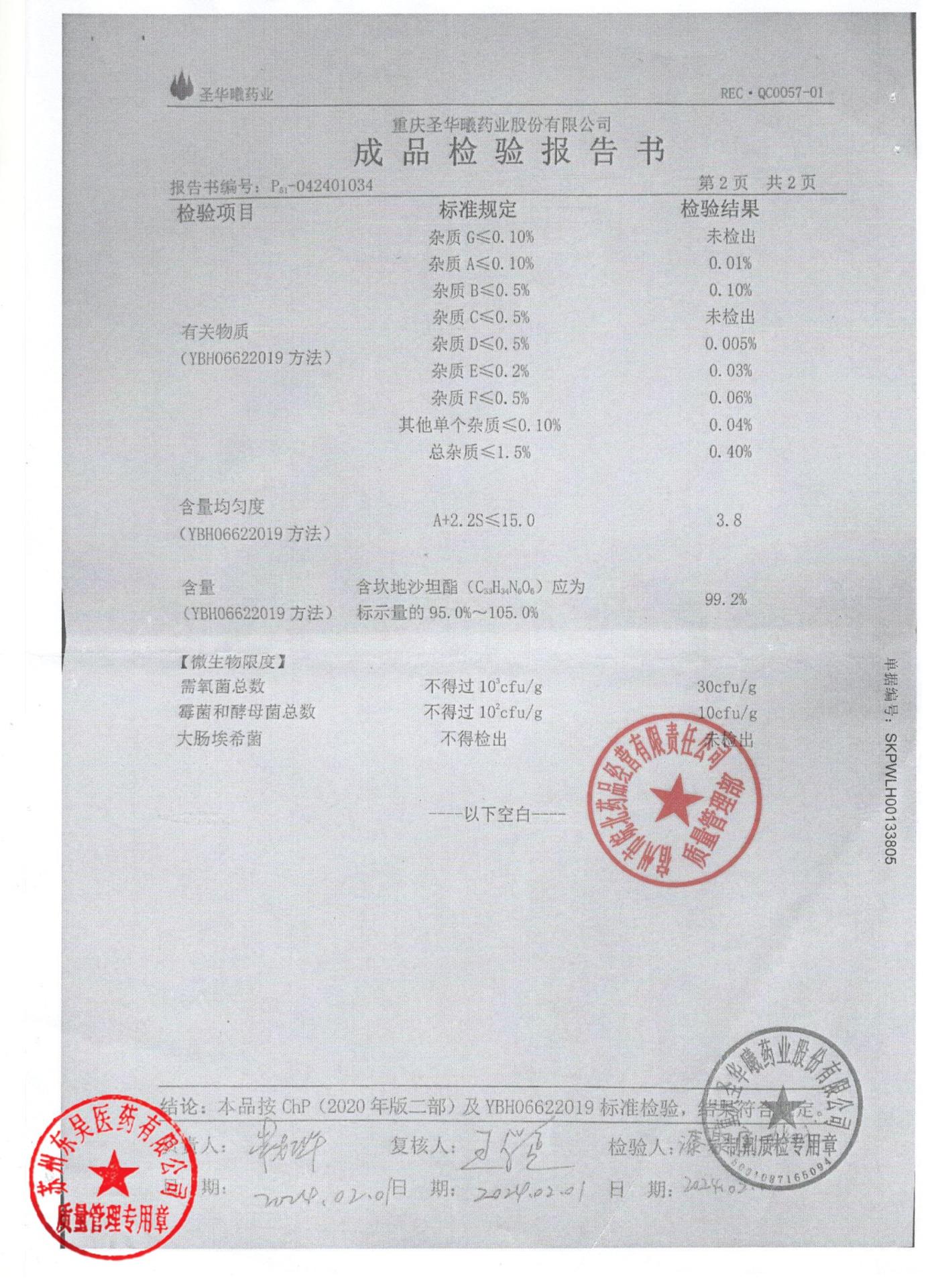 04231206坎地沙坦酯片2