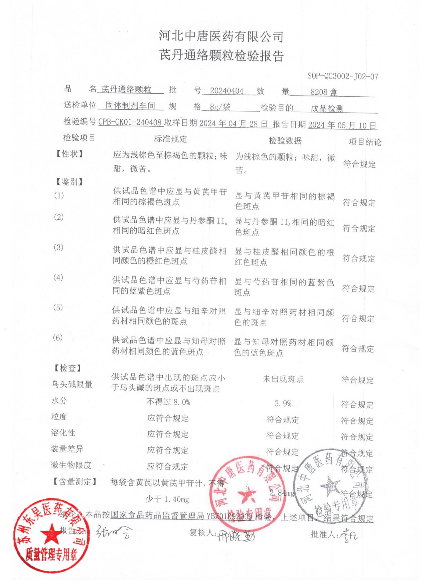 20240404芪丹通络颗粒