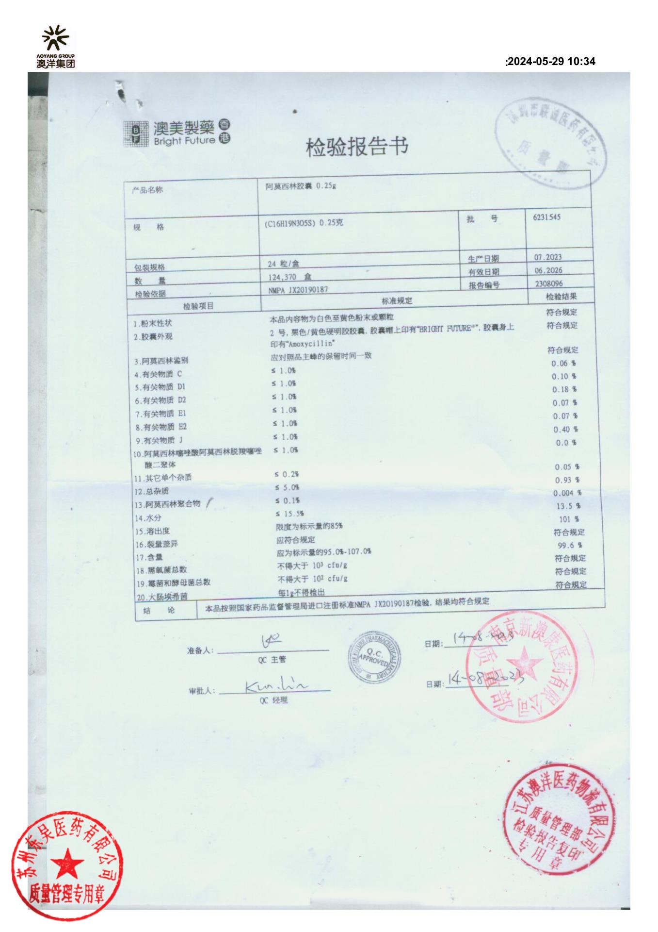 6231545阿莫西林胶囊5