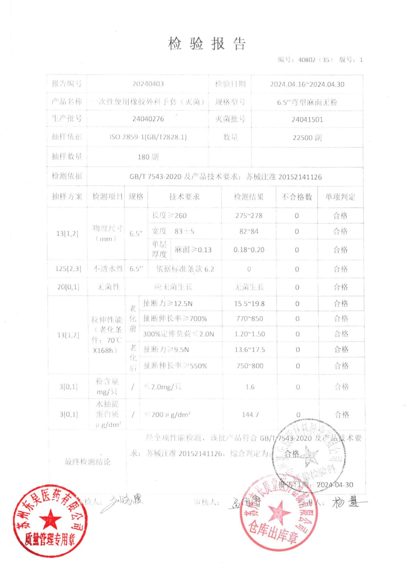 24040276一次性使用橡胶外科手套6.5