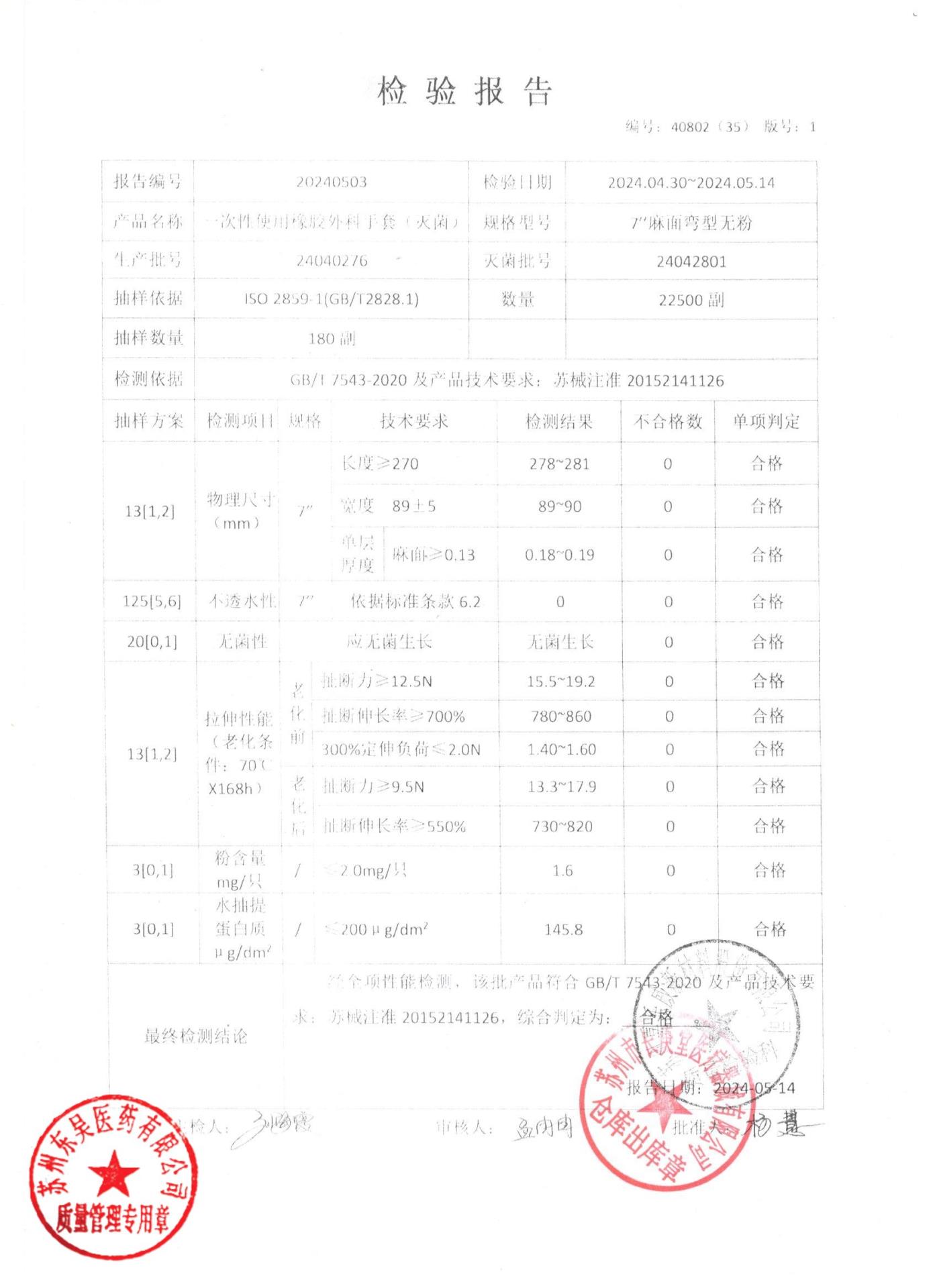 24040276一次性使用橡胶外科手套7
