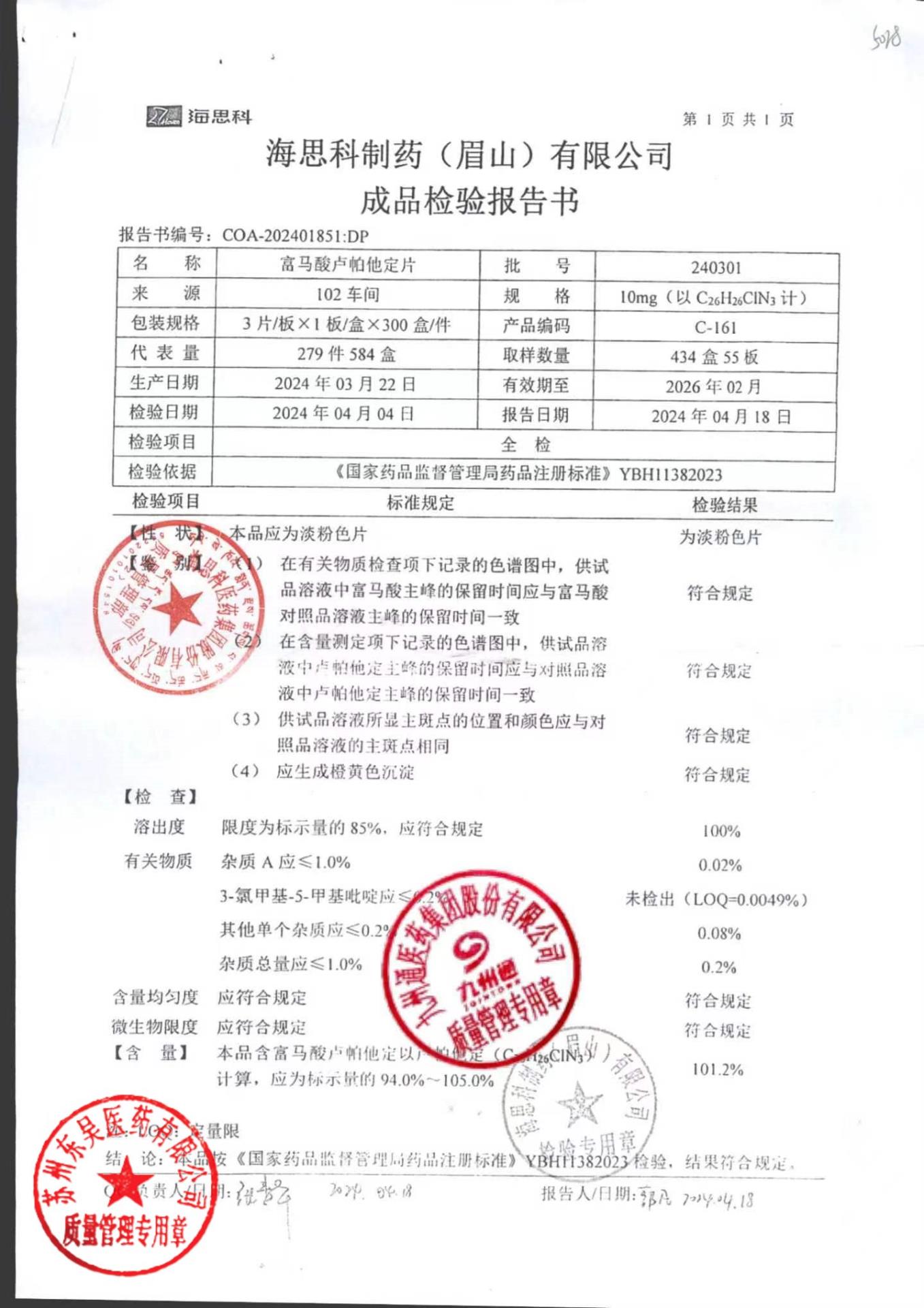 240301富马酸卢帕他定片