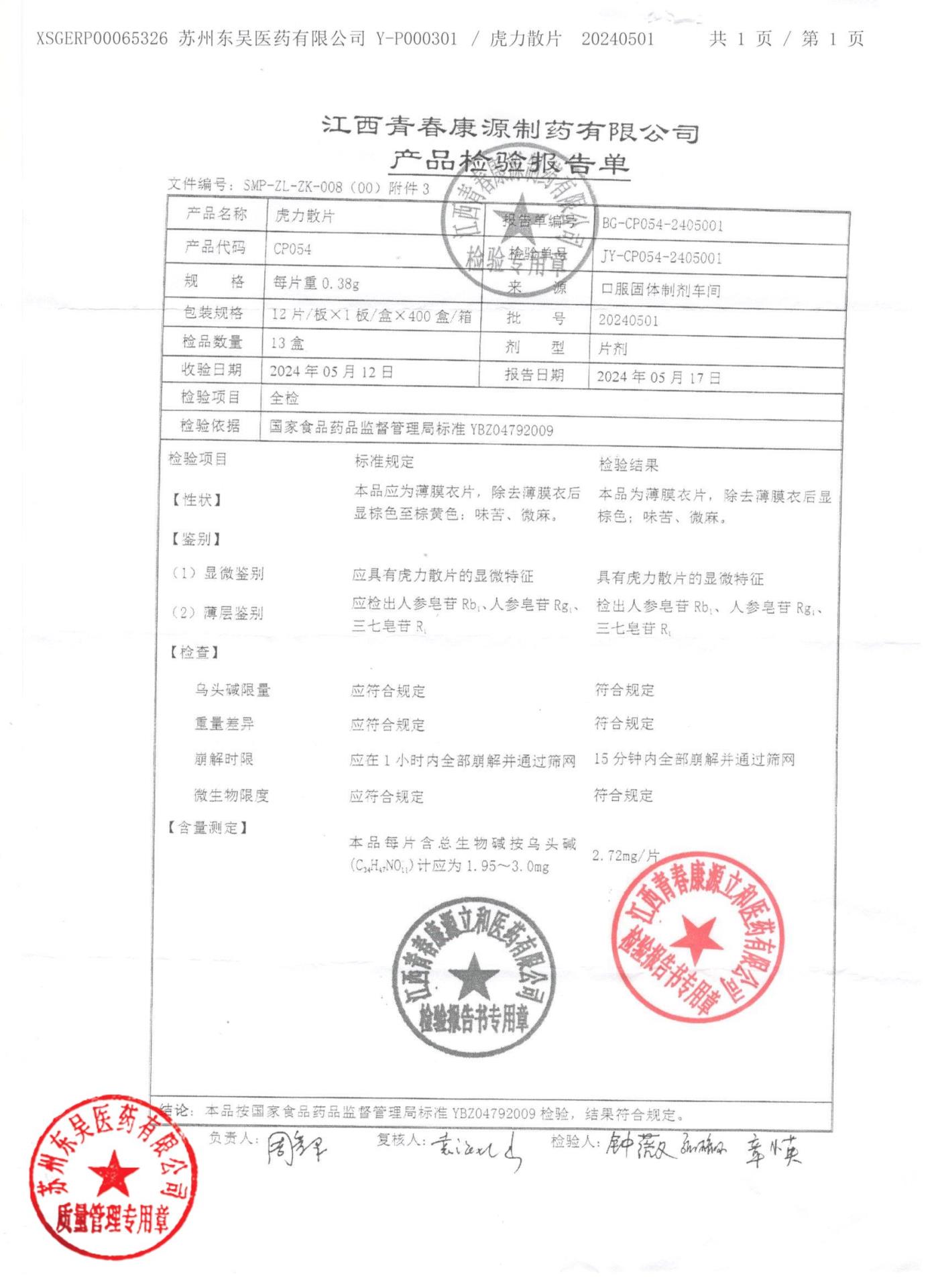 20240501虎力散片