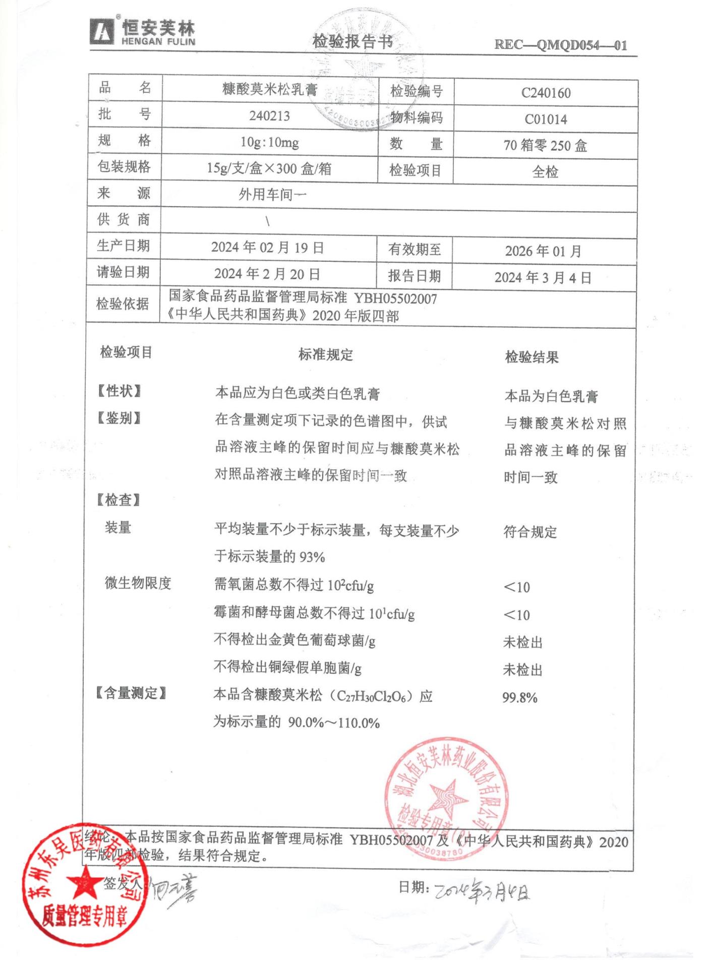 240213糠酸莫米松乳膏