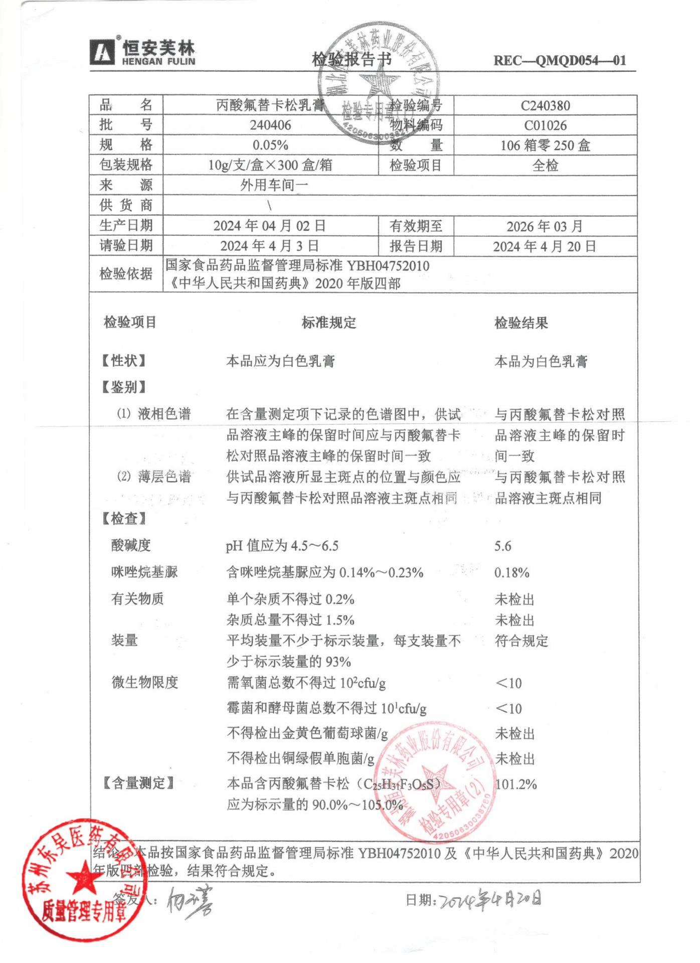 240406丙酸氟替卡松乳膏