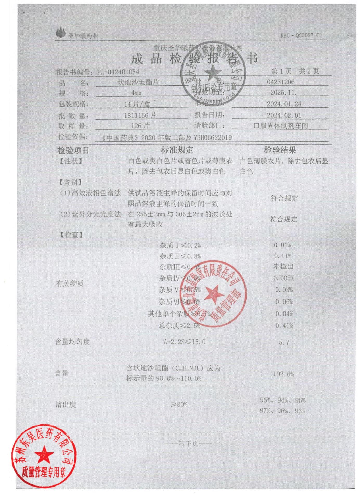 04231206坎地沙坦酯片1