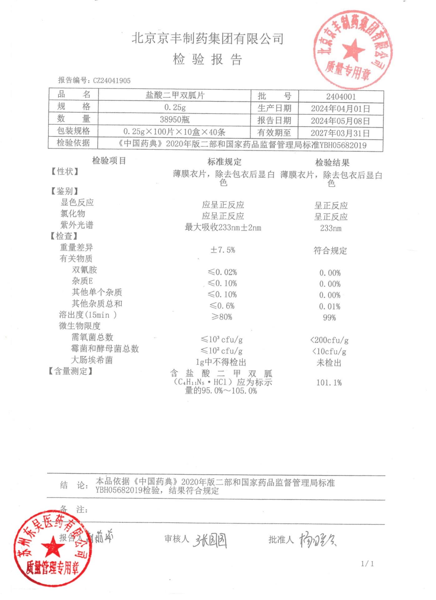 2404001盐酸二甲双胍片