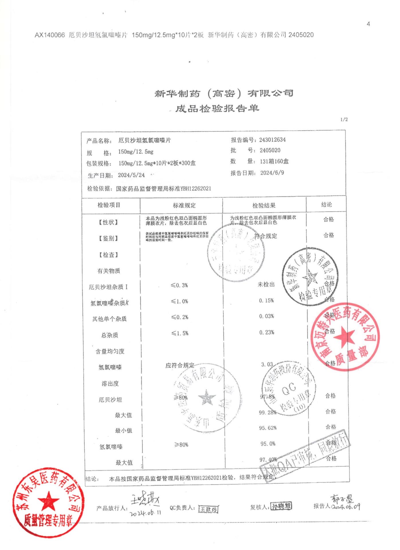 2405020厄贝沙坦氢氯噻嗪片1