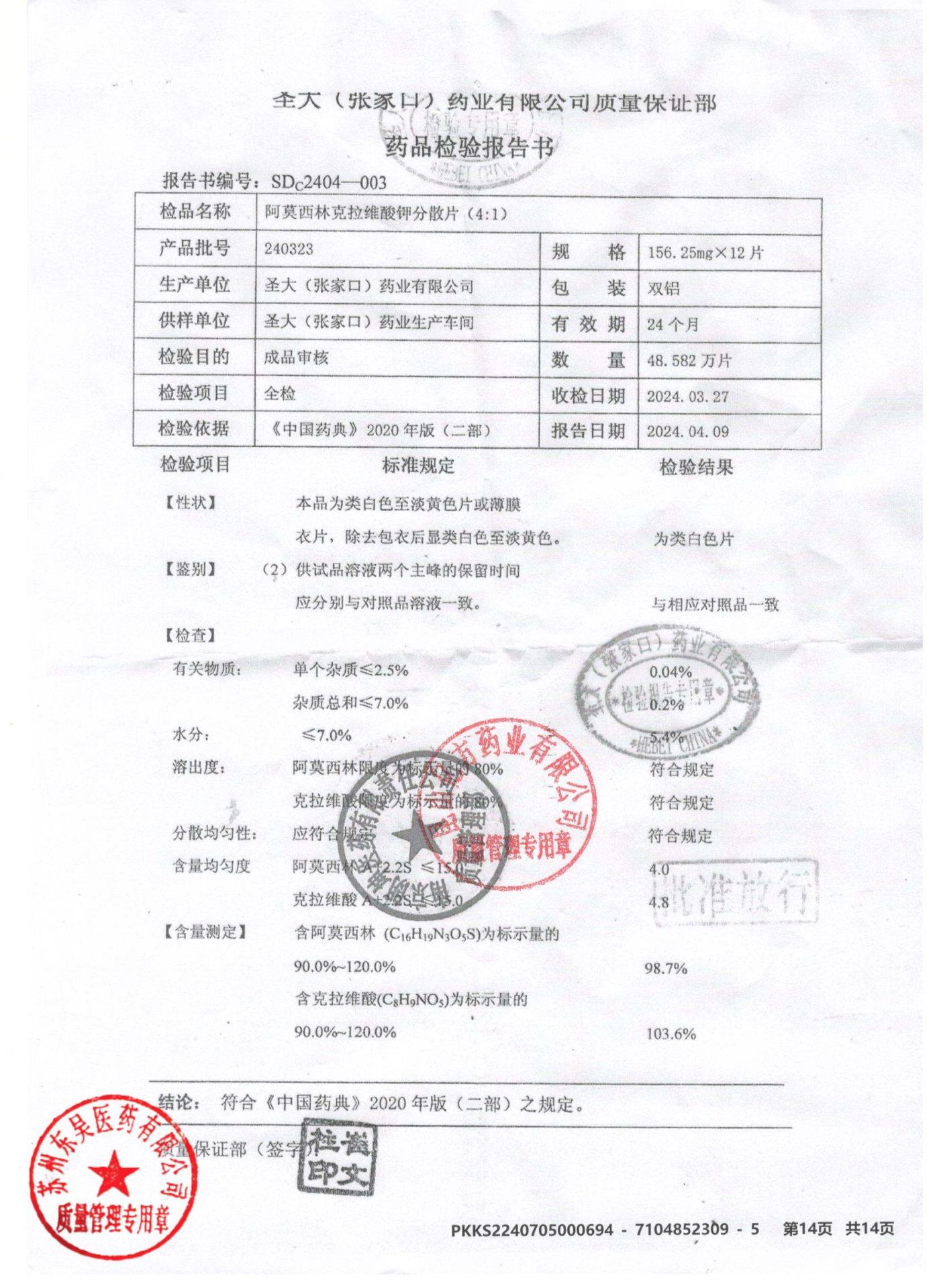 240323阿莫西林克拉维酸钾分散片