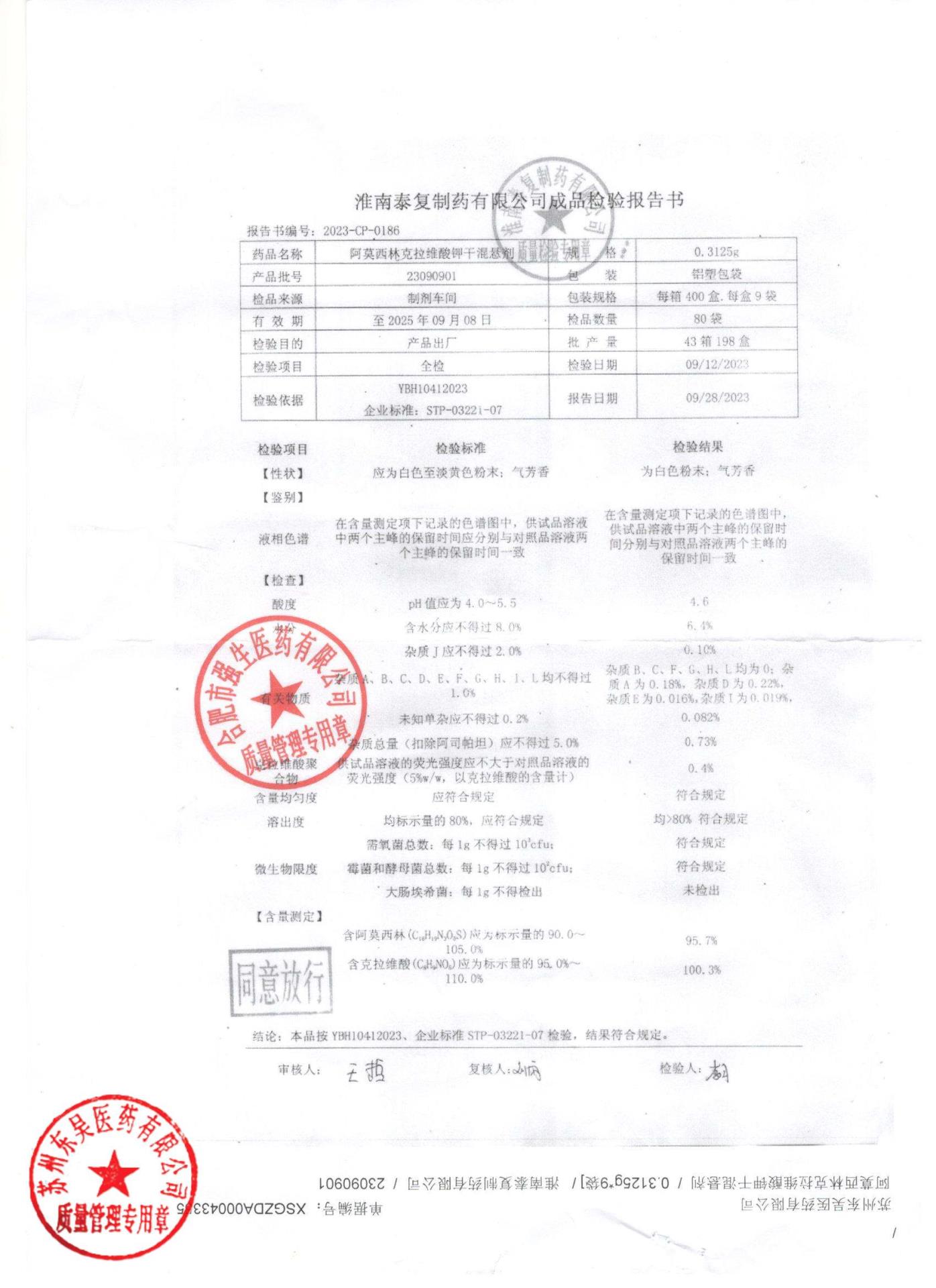 23090901阿莫西林克拉维酸钾干混悬剂