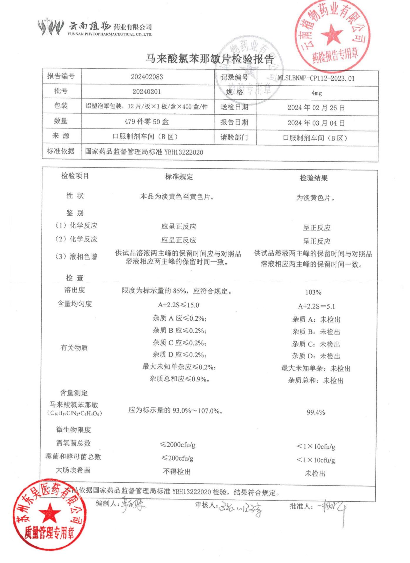 20240201马来酸氯苯那敏片