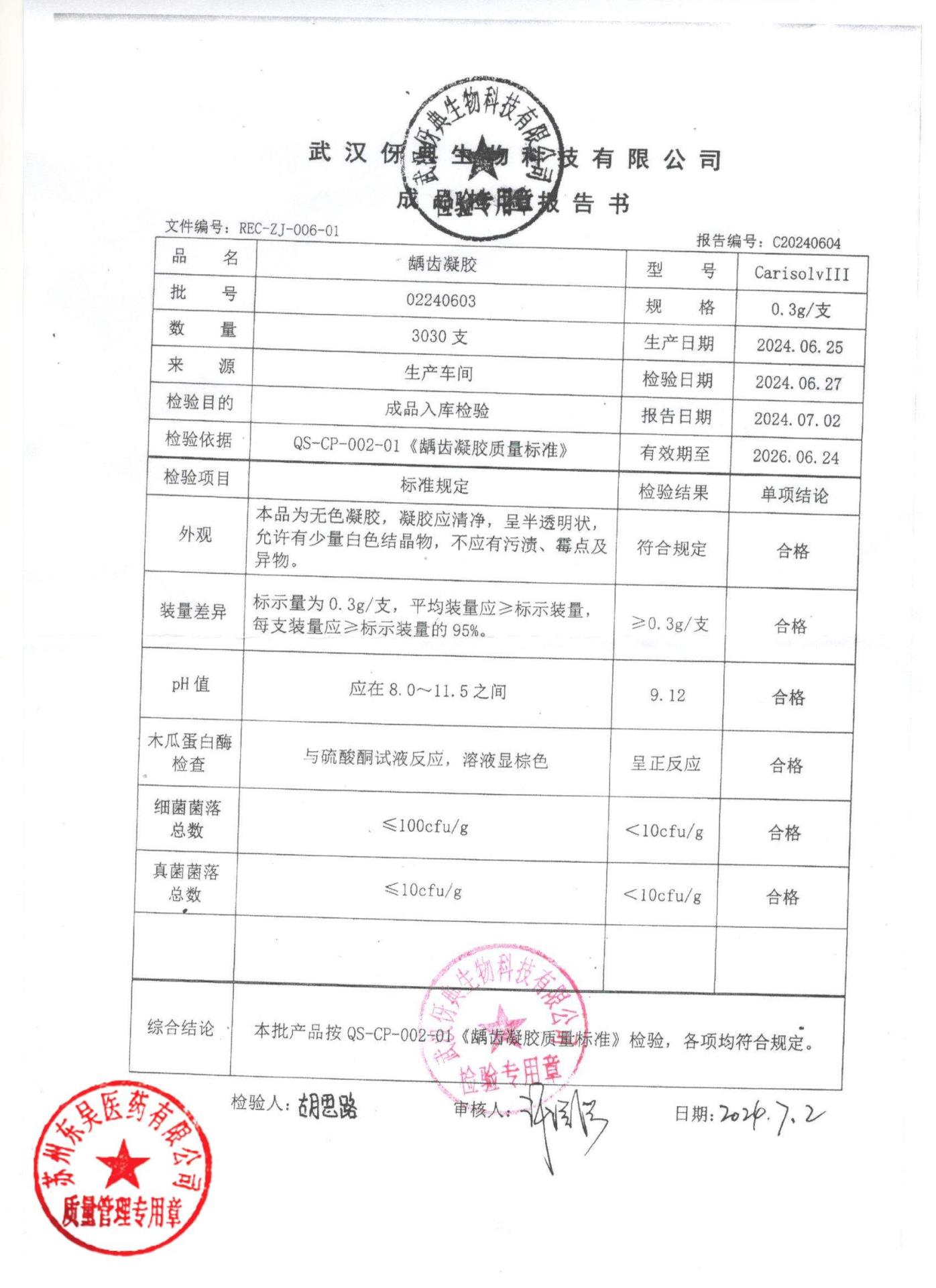 02240603龋齿凝胶