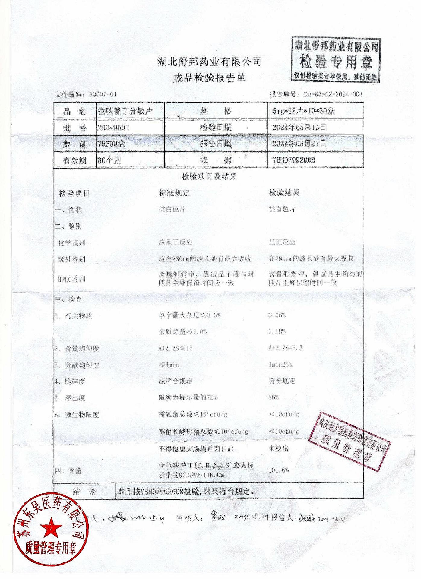 20240501拉呋替丁分散片