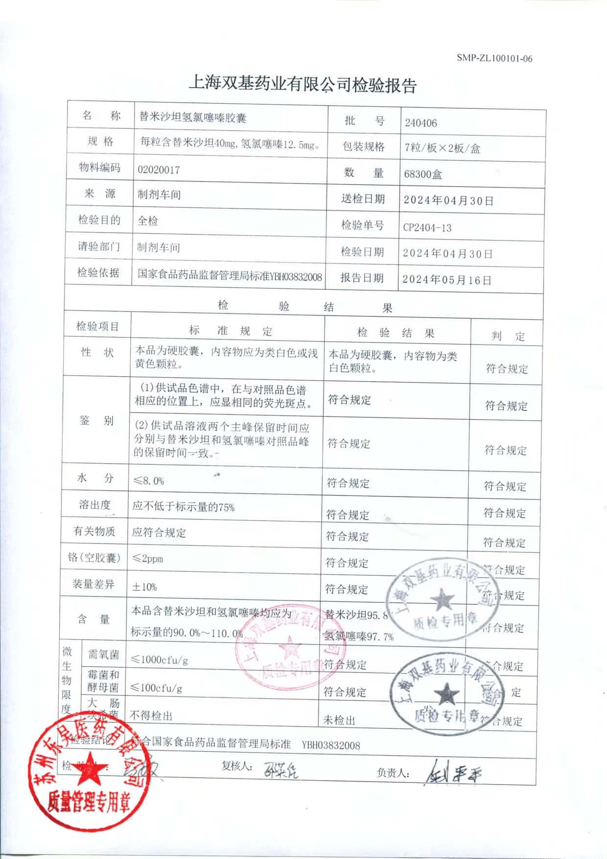 240406替米沙坦氢氯噻嗪胶囊