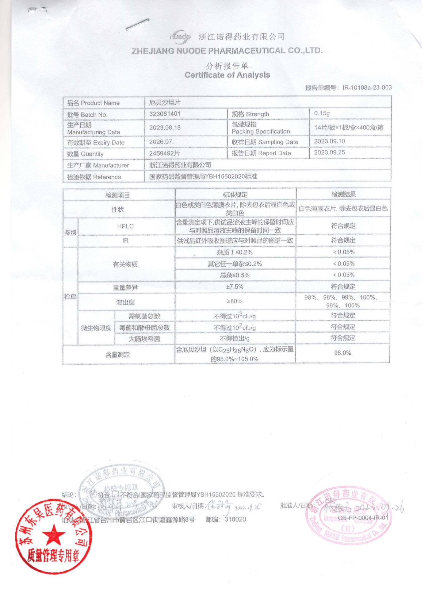 323081401厄贝沙坦片