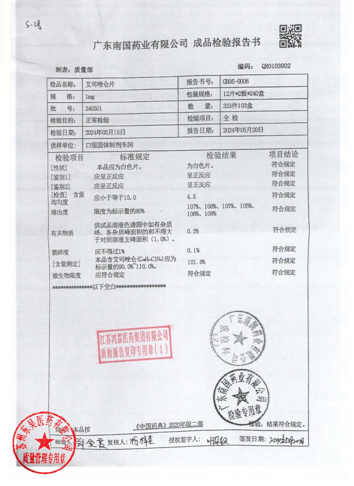 240501艾司唑仑片