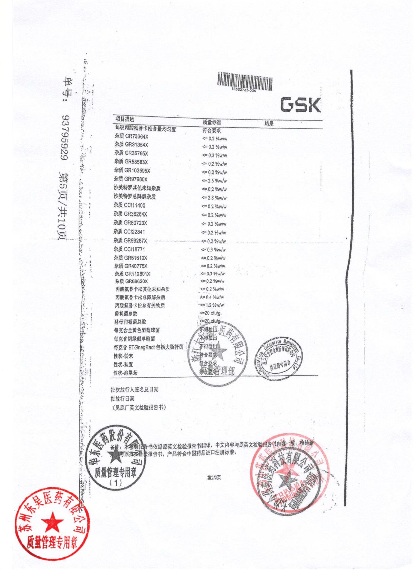 4R7Y沙美特罗替卡松吸入粉雾剂2