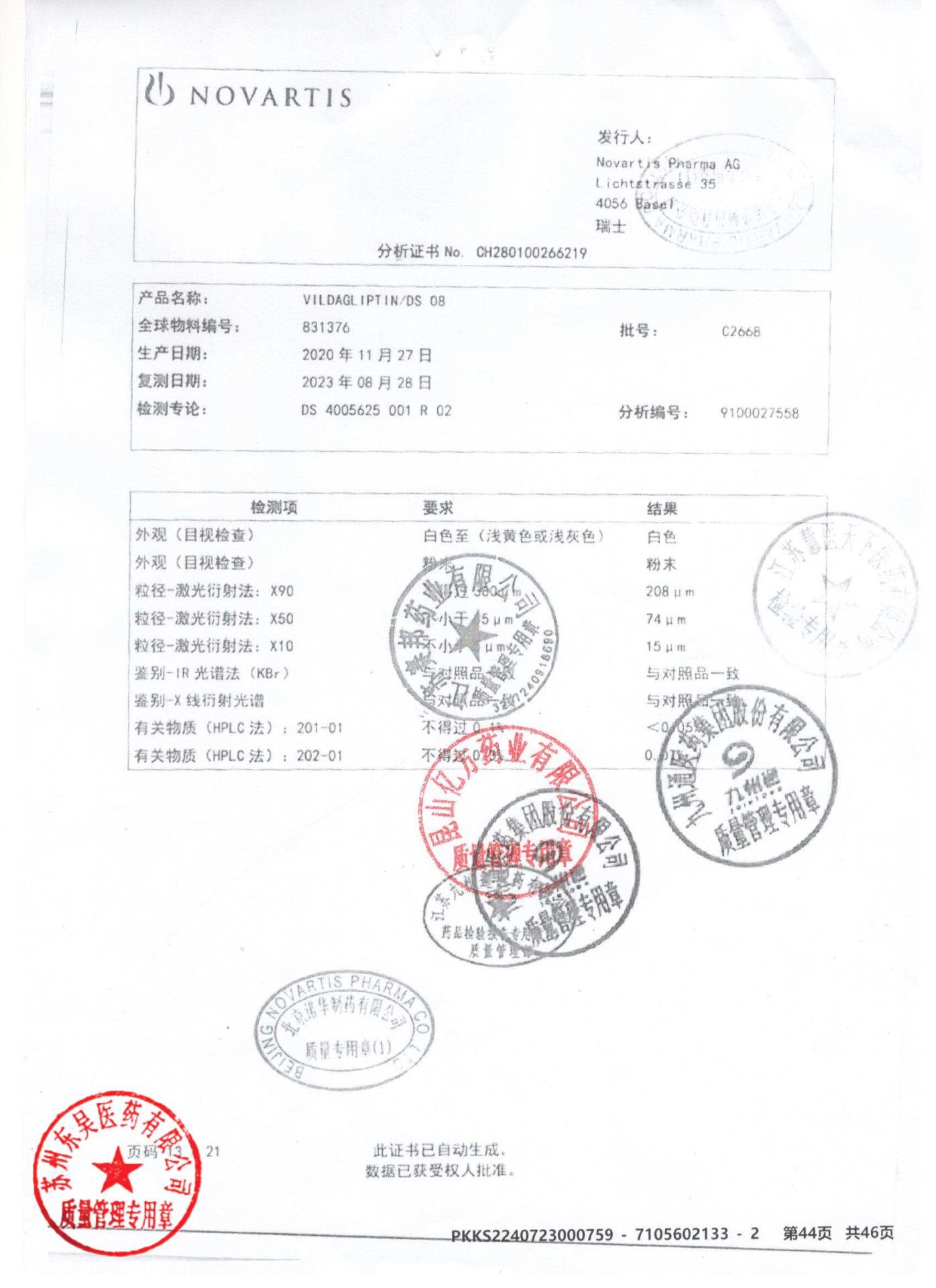 KMY81二甲双胍维格列汀片13