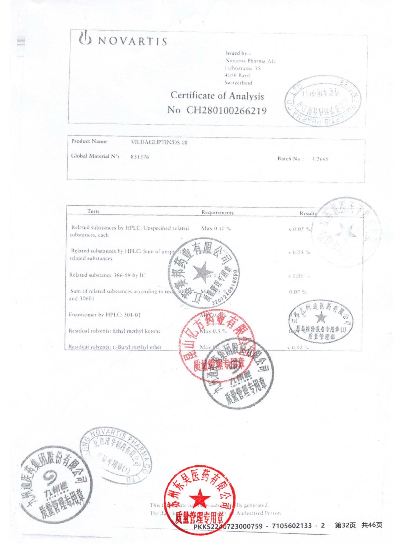 KMY81二甲双胍维格列汀片44