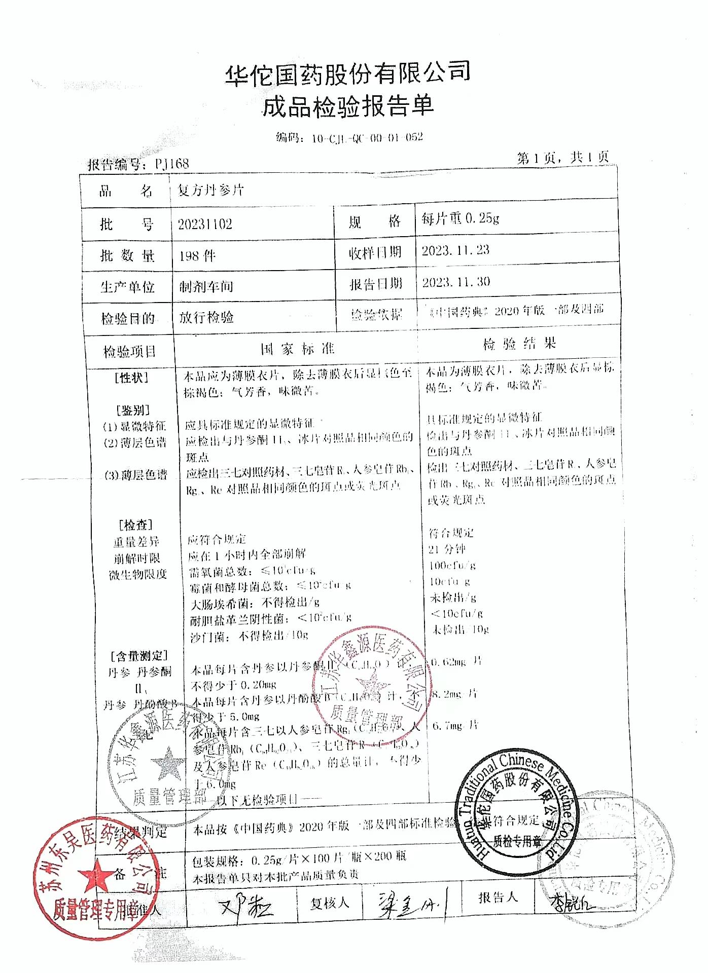 20231102复方丹参片