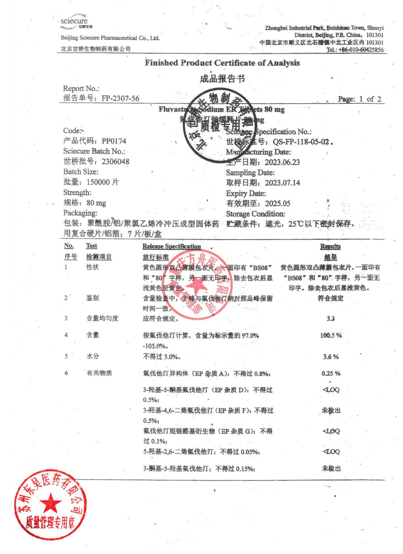 2306048氟伐他汀缓释片1