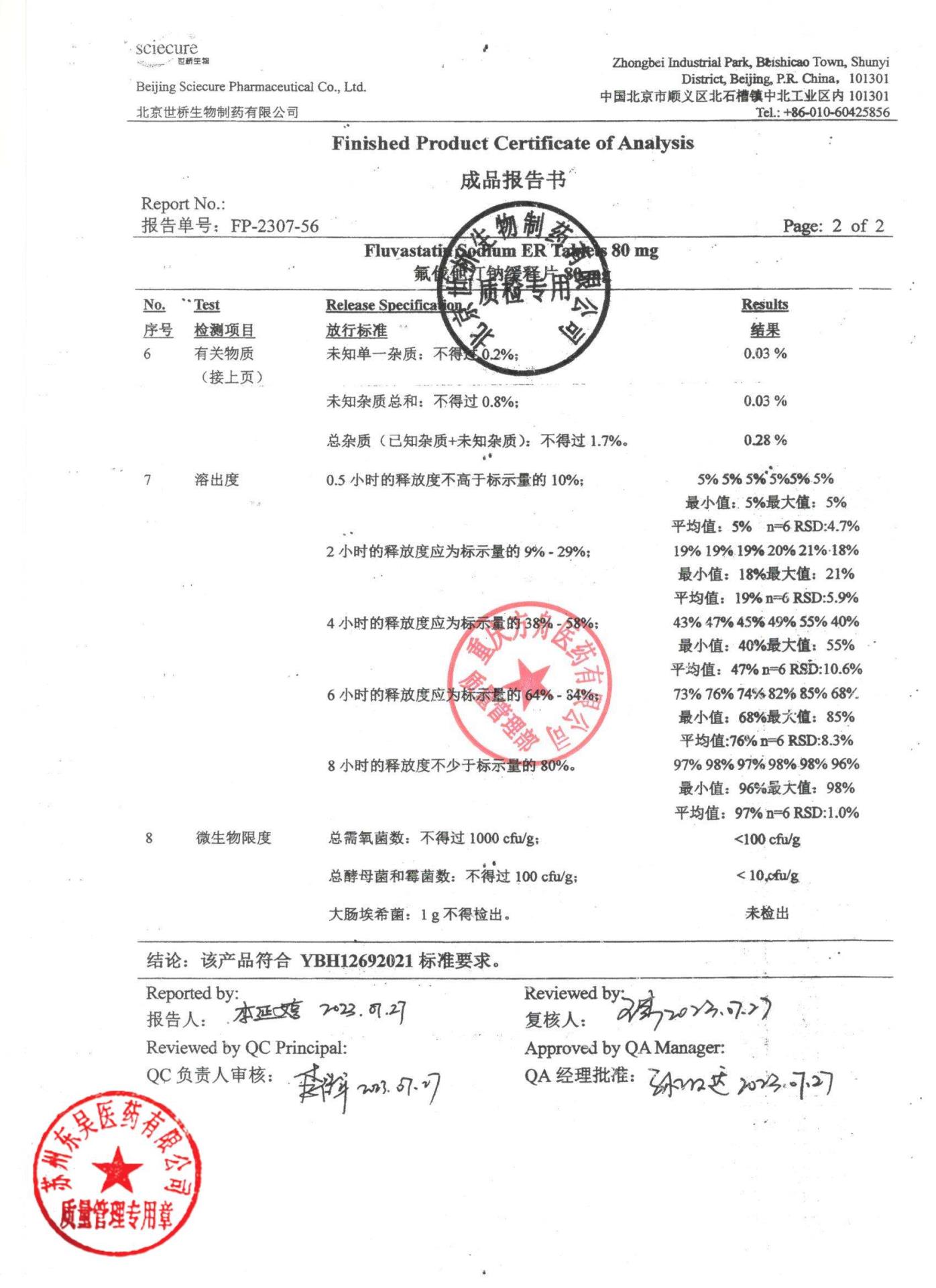 2306048氟伐他汀缓释片2