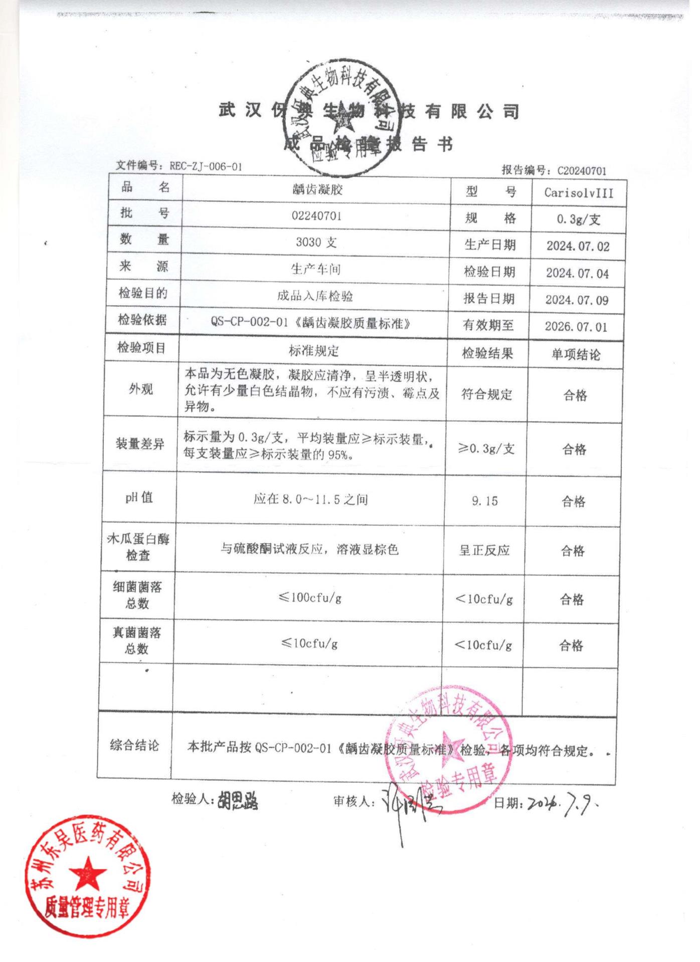 02240701龋齿凝胶