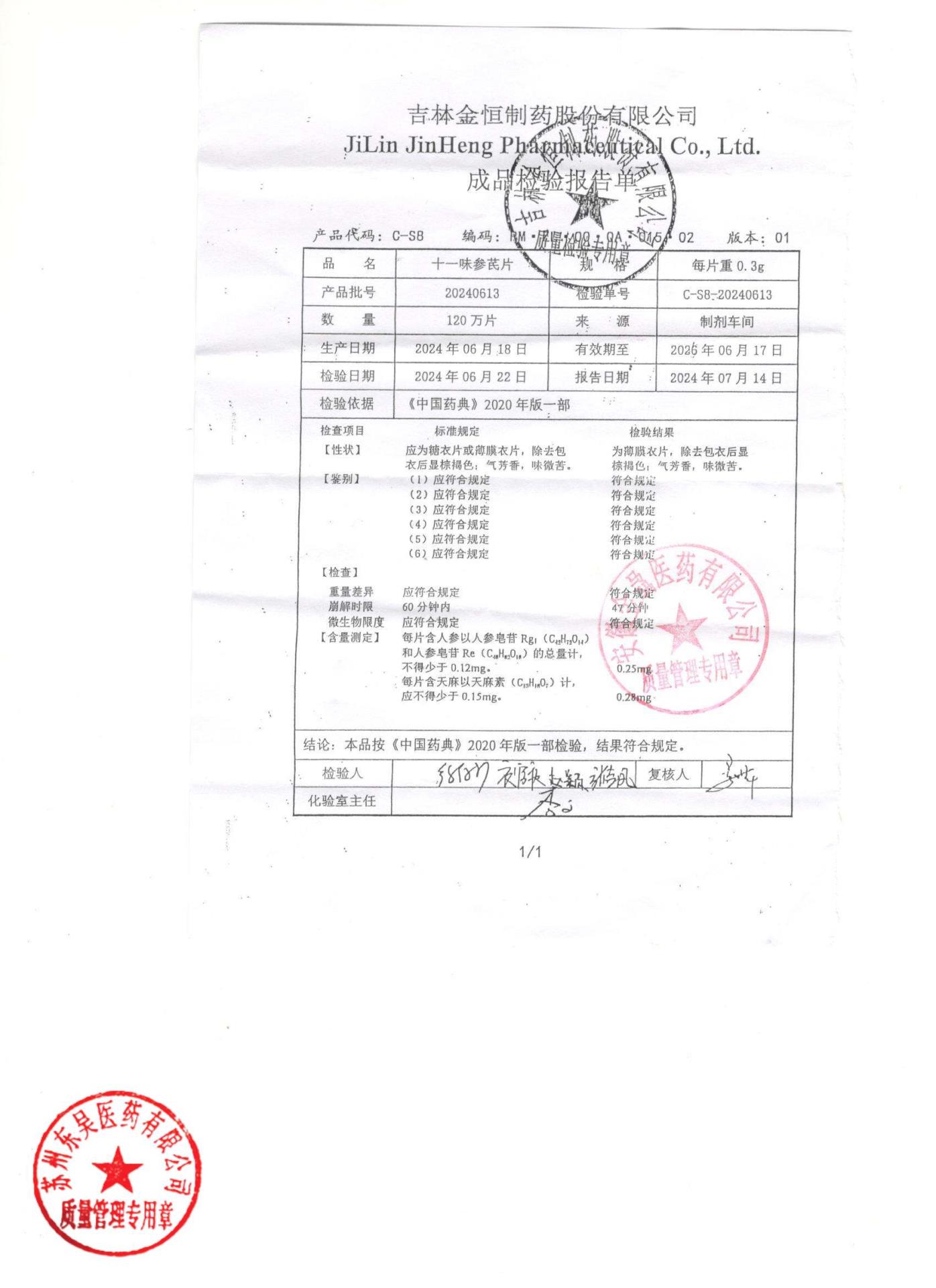 20240613十一味参芪片