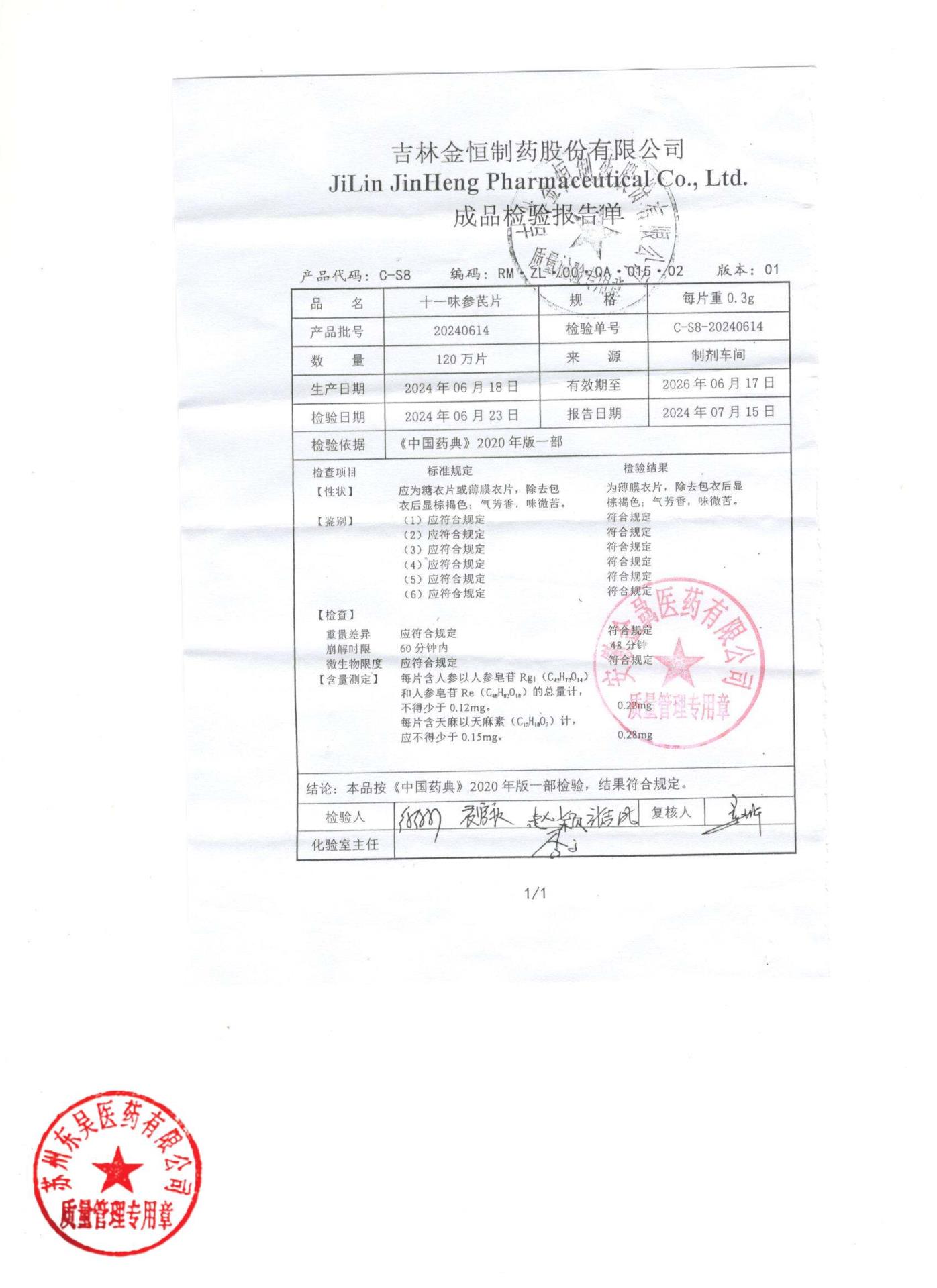 20240614十一味参芪片