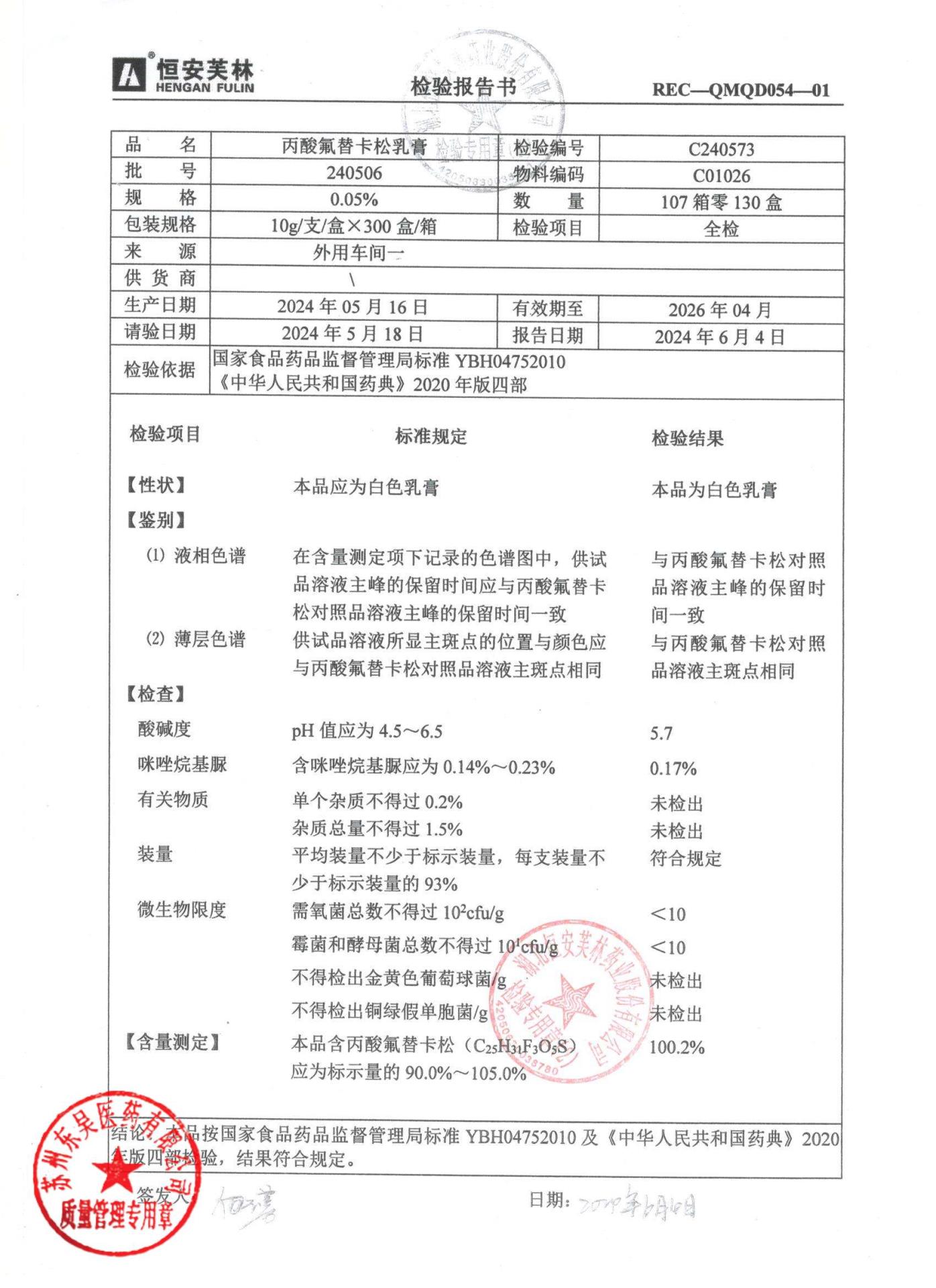 240506丙酸氟替卡松乳膏