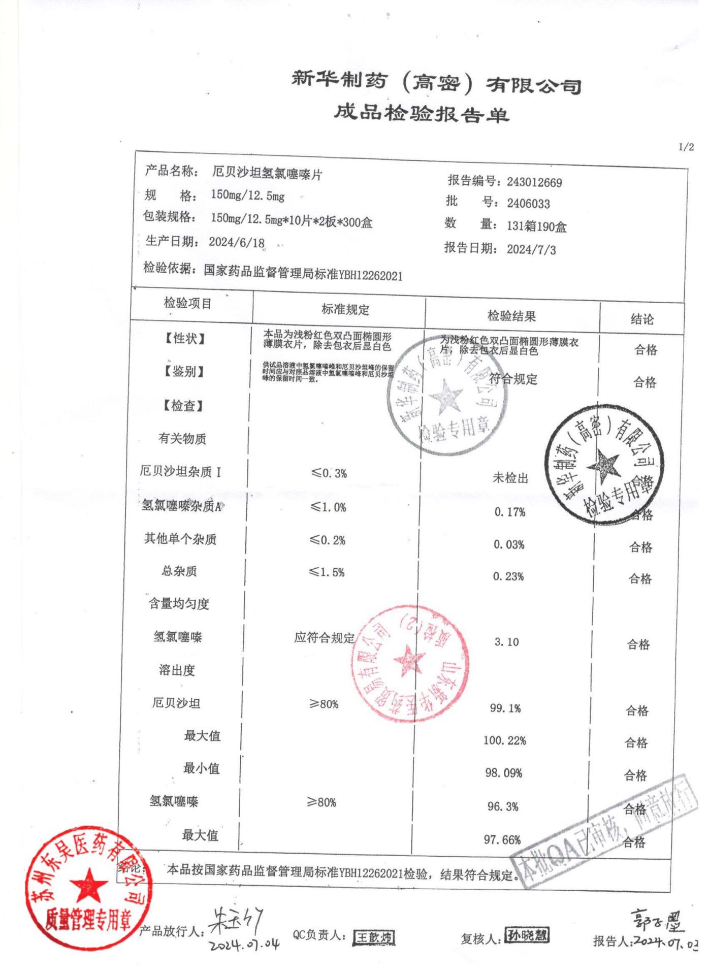 2406033厄贝沙坦氢氯噻嗪片1