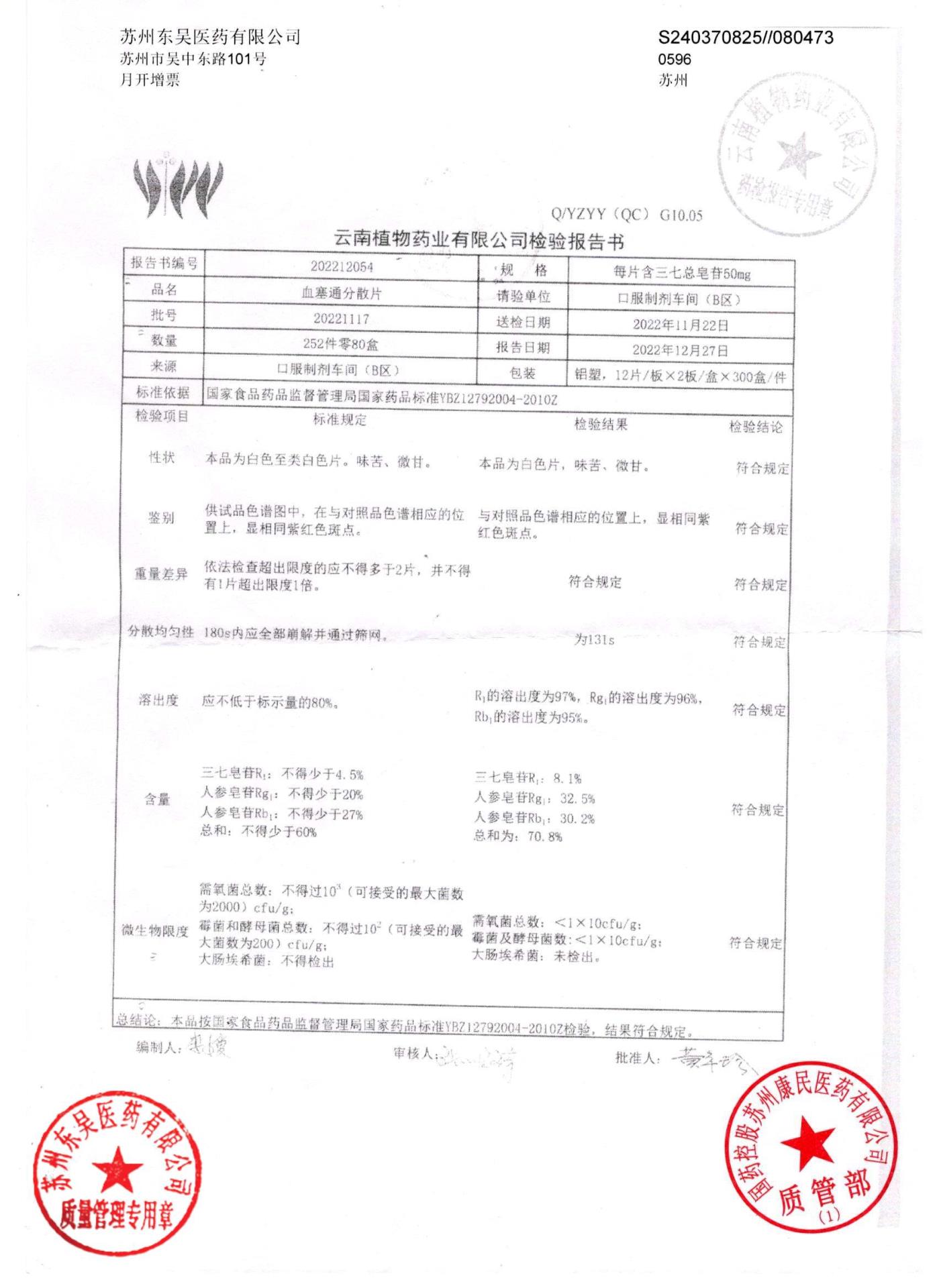 20221117血塞通分散片