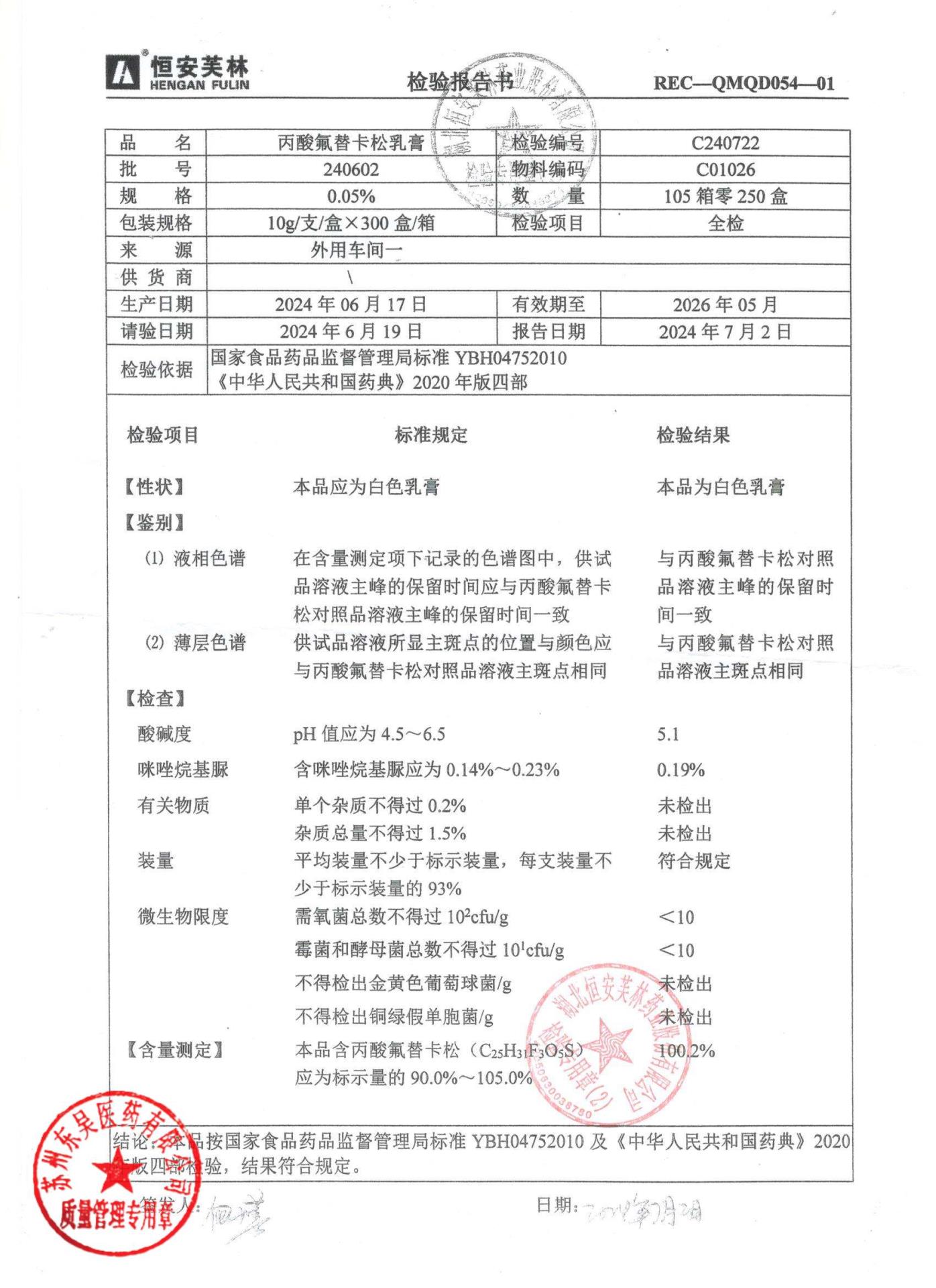 240602丙酸氟替卡松乳膏