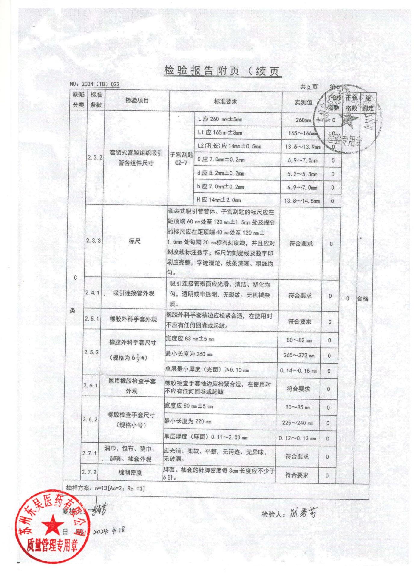20240327一次性宫腔组织吸引管包5