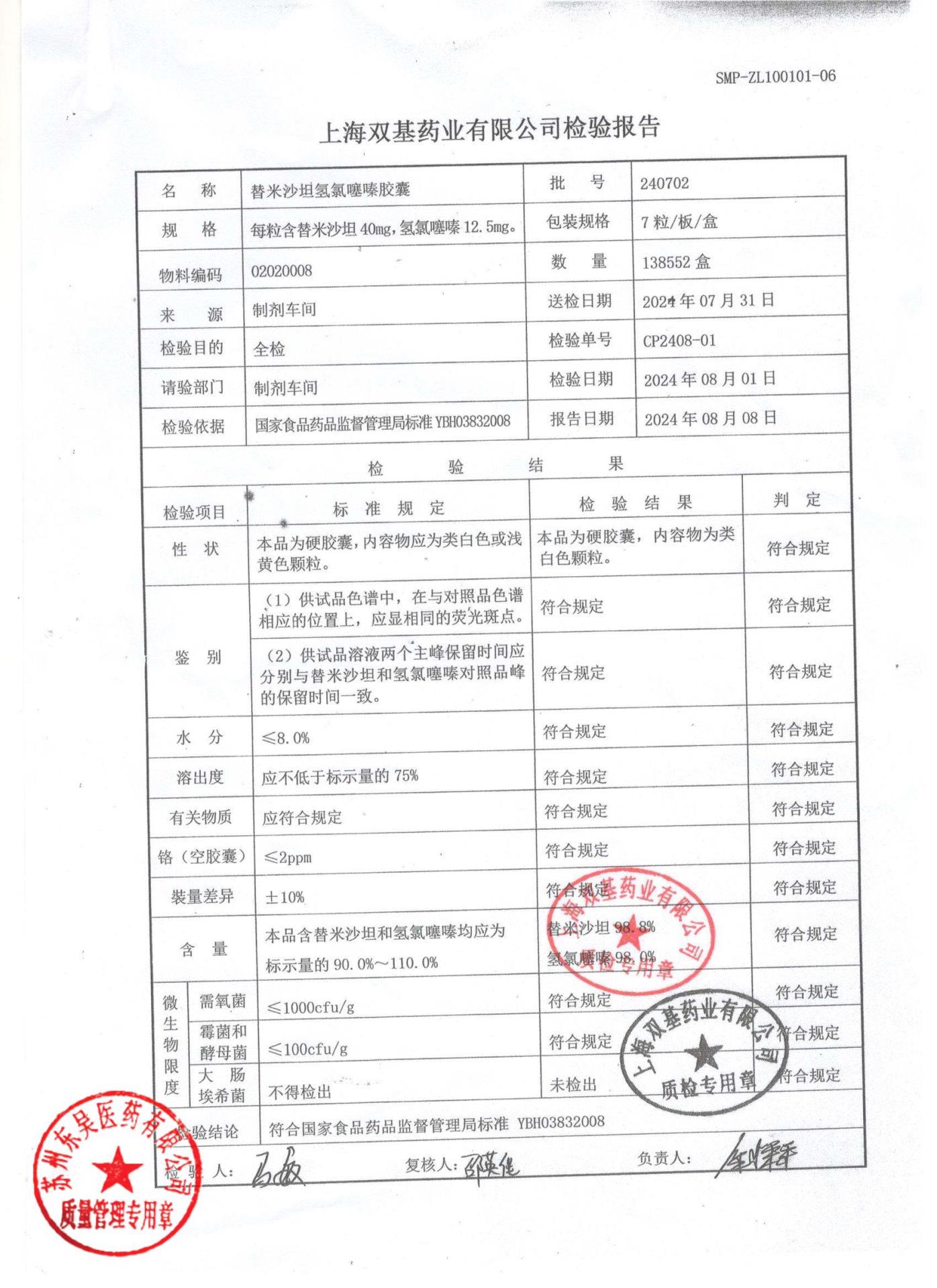 240702替米沙坦氢氯噻嗪胶囊