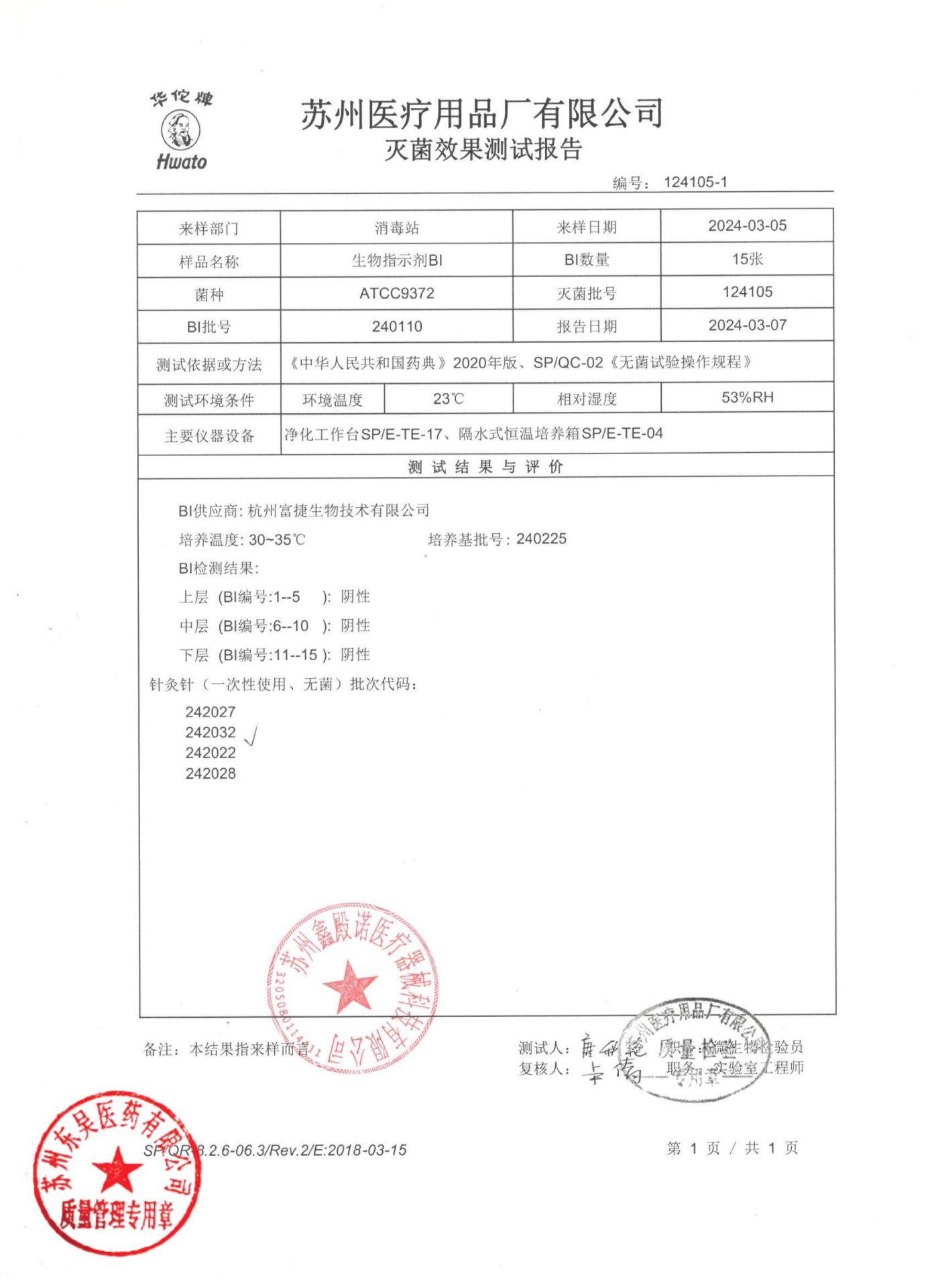 242027,242032,242022,242028针灸针