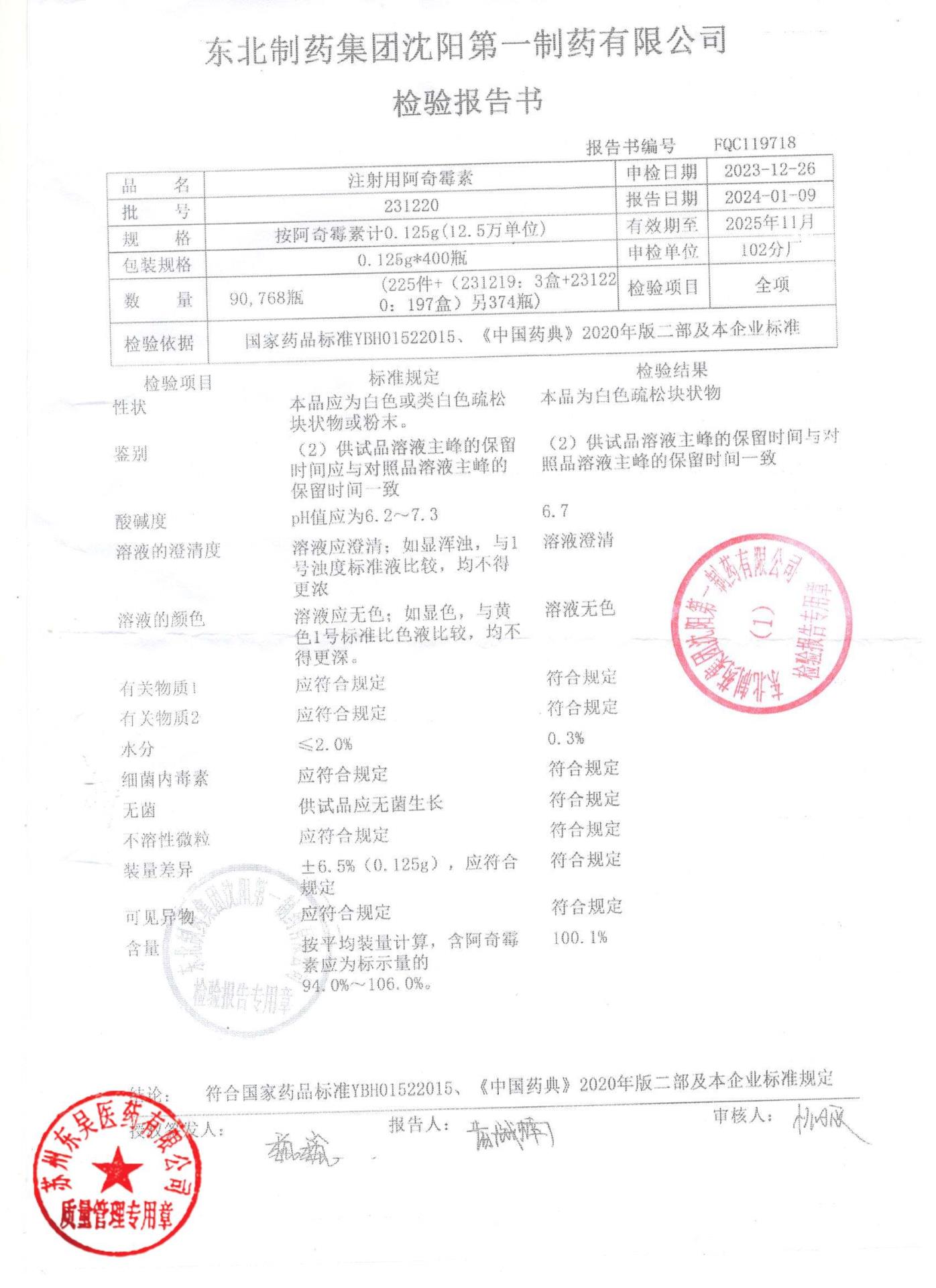 231220注射用阿奇霉素