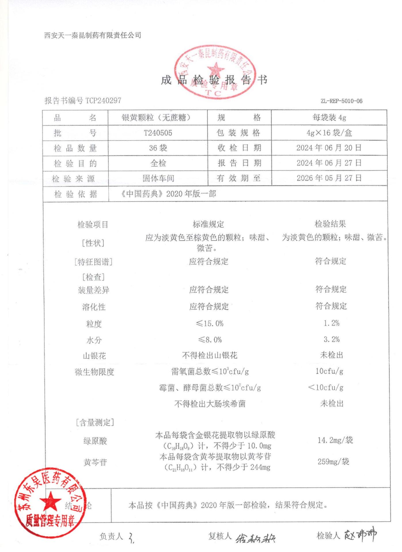 T240505银黄颗粒（无蔗糖）