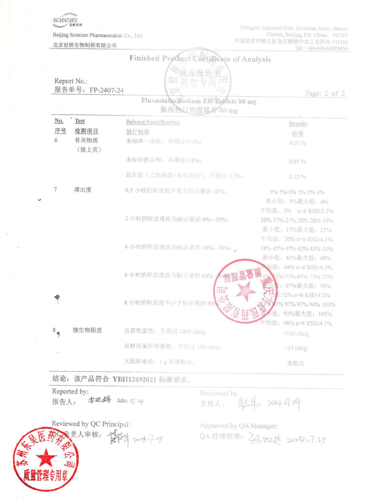 2407009氟伐他汀钠缓释片2