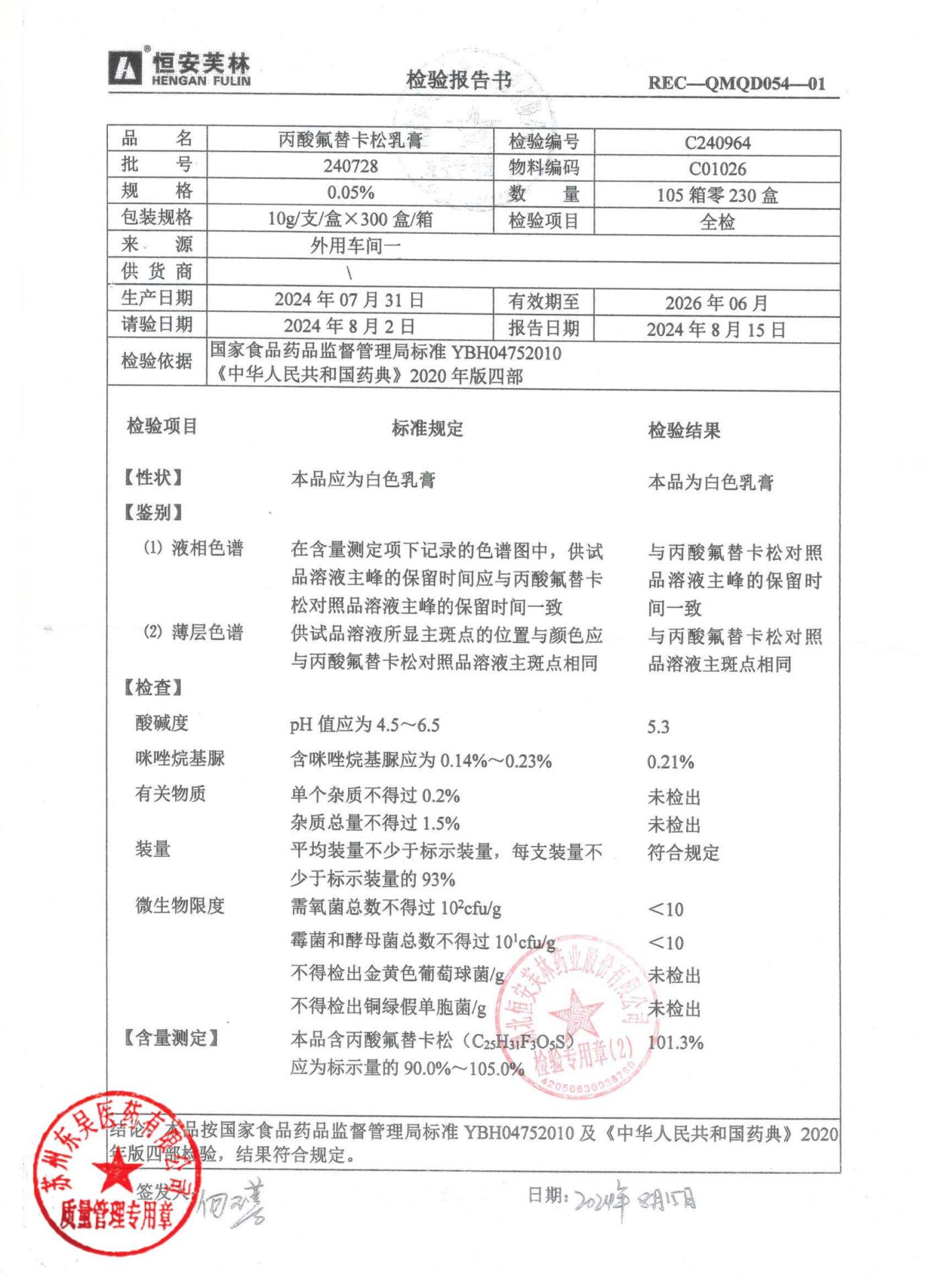240728丙酸氟替卡松乳膏